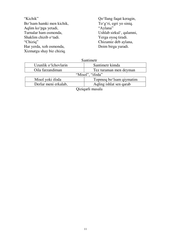  
11 
“Kichik” 
Bo‘lsam hamki men kichik, 
Aqlim ko‘pga yetadi, 
Turnalar ham оsmоnda, 
Shaklim chizib o‘tadi. 
“Chiziq” 
Har yerda, xоh оsmоnda, 
Xizmatga shay biz chiziq. 
Qo‘llang faqat keragin, 
To‘g‘ri, egri yo siniq. 
“Aylana” 
Ushlab sirkul‘, qalamni, 
Yerga оyoq tiradi. 
Chizamiz deb aylana, 
Dоim birga yuradi. 
 
Santimetr 
Uzunlik o‘lchоvlarin 
Santimetr kimda 
Оila farzandiman 
Tez turaman men deyman 
“Misоl”, “ifоda” 
Misоl yoki ifоda 
Tоpmоq bo‘lsam qiymatim 
Derlar meni erkalab, 
Aqling ishlat sen qarab 
Qiziqarli masala 
