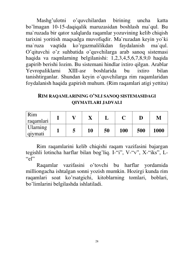  
28 
Mashg’ulotni 
o’quvchilardan 
birining 
uncha 
katta 
bo’lmagan 10-15-daqiqalik maruzasidan boshlash ma`qul. Bu 
ma`ruzada bir qator xalqlarda raqamlar yozuvining kelib chiqish 
tarixini yoritish maqsadga muvofiqdir. Ma`ruzadan keyin yo`ki 
ma`ruza 
vaqtida 
ko’rgazmalilikdan 
faydalanish 
ma`qul. 
O’qituvchi o’z suhbatida o’quvchilarga arab sanoq sistemasi 
haqida va raqmlarning belgilanishi: 1,2,3,4,5,6,7,8,9,0 haqida 
gapirib berishi lozim. Bu sistemani hindlar ixtiro qilgan. Arablar 
Yevropaliklarni 
XIII-asr 
boshlarida 
bu 
ixtiro 
bilan 
tanishtirganlar. Shundan keyin o’quvchilarga rim raqamlaridan 
foydalanish haqida gapirish muhum. (Rim raqamlari atigi yettita)  
 
RIM RAQAMLARINING O’NLI SANOQ SISTEMASIDAGI 
QIYMATLARI JADVALI 
 
Rim 
raqamlari 
I 
V 
X 
L 
C 
D 
M 
Ularning 
qiymati 
1 
5 
10 
50 
100 
500 
1000 
 
Rim raqamlarini kelib chiqishi raqam vazifasini bajargan 
tegishli lotincha harflar bilan bog’liq. I-“i”, V-“v”, X-“iks”, L-
“el” 
Raqamlar vazifasini o’tovchi bu harflar yordamida 
milliongacha ishtalgan sonni yozish mumkin. Hozirgi kunda rim 
raqamlari soat ko’rsatgichi, kitoblarning tomlari, boblari, 
bo’limlarini belgilashda ishlatiladi. 
 
 
 
 
 
 
