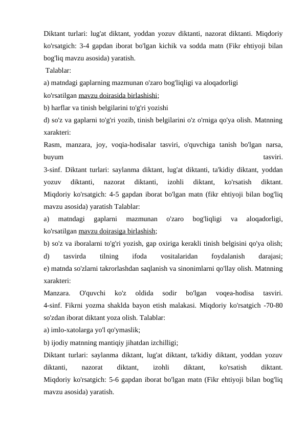 Diktant turlari: lug'at diktant, yoddan yozuv diktanti, nazorat diktanti. Miqdoriy
ko'rsatgich: 3-4 gapdan iborat bo'lgan kichik va sodda matn (Fikr ehtiyoji bilan
bog'liq mavzu asosida) yaratish.
 Talablar:
a) matndagi gaplarning mazmunan o'zaro bog'liqligi va aloqadorligi
ko'rsatilgan mavzu doirasida birlashishi;
b) harflar va tinish belgilarini to'g'ri yozishi
d) so'z va gaplarni to'g'ri yozib, tinish belgilarini o'z o'rniga qo'ya olish. Matnning
xarakteri:
Rasm,  manzara,  joy,  voqia-hodisalar  tasviri,  o'quvchiga  tanish  bo'lgan  narsa,
buyum
 
tasviri.
3-sinf. Diktant turlari: saylanma diktant, lug'at diktanti, ta'kidiy diktant, yoddan
yozuv  diktanti,  nazorat  diktanti,  izohli  diktant,  ko'rsatish  diktant.
Miqdoriy ko'rsatgich: 4-5 gapdan iborat bo'lgan matn (fikr ehtiyoji bilan bog'liq
mavzu asosida) yaratish Talablar:
a)  matndagi  gaplarni  mazmunan  o'zaro  bog'liqligi  va  aloqadorligi,
ko'rsatilgan mavzu doirasiga birlashish;
b) so'z va iboralarni to'g'ri yozish, gap oxiriga kerakli tinish belgisini qo'ya olish;
d)
 
tasvirda
 
tilning
 
ifoda
 
vositalaridan
 
foydalanish
 
darajasi;
e) matnda so'zlarni takrorlashdan saqlanish va sinonimlarni qo'llay olish. Matnning
xarakteri:
Manzara.  O'quvchi  ko'z  oldida  sodir  bo'lgan  voqea-hodisa  tasviri.
4-sinf. Fikrni yozma shaklda bayon etish malakasi. Miqdoriy ko'rsatgich -70-80
so'zdan iborat diktant yoza olish. Talablar:
a) imlo-xatolarga yo'l qo'ymaslik;
b) ijodiy matnning mantiqiy jihatdan izchilligi;
Diktant turlari: saylanma diktant, lug'at diktant, ta'kidiy diktant, yoddan yozuv
diktanti,
 
nazorat
 
diktant,
 
izohli
 
diktant,
 
ko'rsatish
 
diktant.
Miqdoriy ko'rsatgich: 5-6 gapdan iborat bo'lgan matn (Fikr ehtiyoji bilan bog'liq
mavzu asosida) yaratish.
