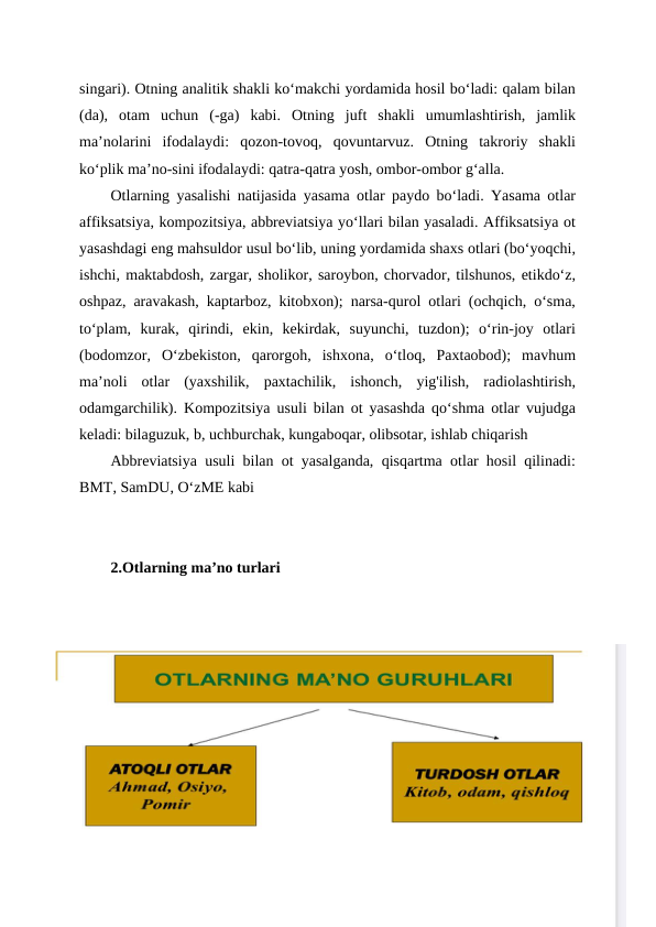 singari). Otning analitik shakli koʻmakchi yordamida hosil boʻladi: qalam bilan
(da),  otam  uchun  (-ga)  kabi.  Otning  juft  shakli  umumlashtirish,  jamlik
maʼnolarini  ifodalaydi:  qozon-tovoq,  qovuntarvuz.  Otning  takroriy  shakli
koʻplik maʼno-sini ifodalaydi: qatra-qatra yosh, ombor-ombor gʻalla.
Otlarning yasalishi natijasida yasama otlar paydo boʻladi. Yasama otlar
affiksatsiya, kompozitsiya, abbreviatsiya yoʻllari bilan yasaladi. Affiksatsiya ot
yasashdagi eng mahsuldor usul boʻlib, uning yordamida shaxs otlari (boʻyoqchi,
ishchi, maktabdosh, zargar, sholikor, saroybon, chorvador, tilshunos, etikdoʻz,
oshpaz, aravakash, kaptarboz, kitobxon); narsa-qurol otlari (ochqich, oʻsma,
toʻplam,  kurak,  qirindi,  ekin,  kekirdak,  suyunchi,  tuzdon);  oʻrin-joy  otlari
(bodomzor,  Oʻzbekiston,  qarorgoh,  ishxona,  oʻtloq,  Paxtaobod);  mavhum
maʼnoli  otlar  (yaxshilik,  paxtachilik,  ishonch,  yig'ilish,  radiolashtirish,
odamgarchilik). Kompozitsiya usuli bilan ot yasashda qoʻshma otlar vujudga
keladi: bilaguzuk, b, uchburchak, kungaboqar, olibsotar, ishlab chiqarish
Abbreviatsiya usuli bilan ot yasalganda, qisqartma otlar hosil qilinadi:
BMT, SamDU, OʻzME kabi
2.Otlarning ma’no turlari
