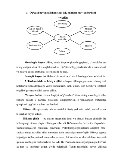 1. Og‘zaki bayon qilish metodi ikki shaklda mavjud bo‘lishi 
mumkin 
 
 
Monologik bayon qilish, bunda faqat o‘qituvchi gapiradi, o‘quvchilar esa 
uning nutqini idrok etib, anglab oladilar. Qo‘l texnologiyai darslarida u tushuntirish 
va hikoya qilish, instruktaj ko‘rinishida bo‘ladi.  
 
Dialogik bayon bo‘lib bu o‘qituvchi va o‘quvchilarning o‘zaro suhbatidir. 
 
2. Tushuntirish va hikoya qilish – bayon qilinayotgan materialning turli 
holatlarini xona doskasiga yozib tushuntirish, tahlil qilish, izoh berish va isbotlash 
orqali o’quv materialini bayon qilish. 
 
Hikoya - hodisa, voqea, haqiqat to’g’risida o’qituvchining monologik xabar 
berishi odatda u nazariy holatlarni aniqlashtirish, o’rganayotgan materialga 
qiziqishni uyg’otish uchun qo’llaniladi.  
 
Hikoya qilishga asosiy talab-materialni hissiy yetkazib berish, san’atkorona, 
ta’sirchan bayon qilish. 
Hikoya qilish — bu dastur materialini jonli va obrazli bayon qilishdir. Bu 
holda yangi bilimni o‘qituvchining o‘zi beradi. Ba’zan suhbat davomida o‘quvchilar 
tushuntirilayotgan narsalarni qanchalik o‘zlashtirayotganliklarini aniqlash maq-
sadida ularga savollar bilan murojaat etish maqsadga muvofiqdir. Hikoya agarda 
bajarilgan ishlar, natural namunalar, rasmlar, fotosuratlar va shu kabilarni ko‘rsatib 
qilinsa, anchagina tushunarliroq bo‘ladi. Bu o‘rinda tushuntirayotganingda ko‘rsat, 
ko‘rsat va tushuntir degan qoida bajariladi. Yangi materialni bayon qilishda 
 
