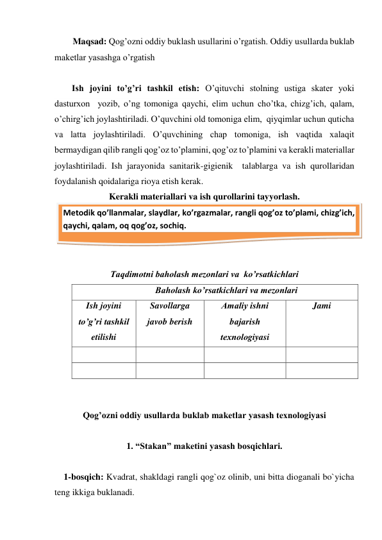 Maqsad: Qog’ozni oddiy buklash usullarini o’rgatish. Oddiy usullarda buklab 
maketlar yasashga o’rgatish 
 
Ish joyini to’g’ri tashkil etish: O’qituvchi stolning ustiga skater yoki 
dasturxon  yozib, o’ng tomoniga qaychi, elim uchun cho’tka, chizg’ich, qalam, 
o’chirg’ich joylashtiriladi. O’quvchini old tomoniga elim,  qiyqimlar uchun quticha 
va latta joylashtiriladi. O’quvchining chap tomoniga, ish vaqtida xalaqit 
bermaydigan qilib rangli qog’oz to’plamini, qog’oz to’plamini va kerakli materiallar 
joylashtiriladi. Ish jarayonida sanitarik-gigienik  talablarga va ish qurollaridan 
foydalanish qoidalariga rioya etish kerak. 
Kerakli materiallari va ish qurollarini tayyorlash. 
 
 
 
 
Taqdimotni baholash mezonlari va  ko’rsatkichlari 
Baholash ko’rsatkichlari va mezonlari 
Ish joyini 
to’g’ri tashkil 
etilishi 
Savollarga 
javob berish 
Аmаliy ishni 
bаjаrish 
tеxnologiyasi 
Jami 
 
 
 
 
 
 
 
 
 
 
Qog’ozni oddiy usullarda buklab maketlar yasash texnologiyasi 
 
1. “Stakan” maketini yasash bosqichlari. 
 
1-bosqich: Kvadrat, shakldagi rangli qog`oz olinib, uni bitta dioganali bo`yicha 
teng ikkiga buklanadi. 
Metodik qo’llanmalar, slaydlar, ko’rgazmalar, rangli qog’oz to’plami, chizg’ich, 
qaychi, qalam, oq qog’oz, sochiq. 
