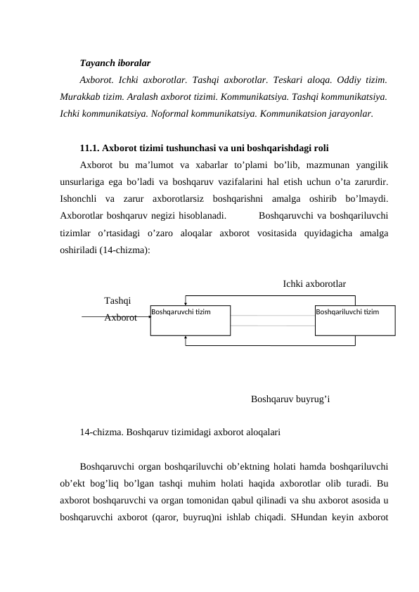 Tayanch iboralar
Axborot. Ichki axborotlar. Tashqi axborotlar. Teskari aloqa. Oddiy tizim.
Murakkab tizim. Aralash axborot tizimi. Kommunikatsiya. Tashqi kommunikatsiya.
Ichki kommunikatsiya. Noformal kommunikatsiya. Kommunikatsion jarayonlar.  
11.1. Axborot tizimi tushunchasi va uni boshqarishdagi roli
Axborot  bu  ma’lumot  va  xabarlar  to’plami  bo’lib,  mazmunan  yangilik
unsurlariga ega bo’ladi va boshqaruv vazifalarini hal etish uchun o’ta zarurdir.
Ishonchli  va  zarur  axborotlarsiz  boshqarishni  amalga  oshirib  bo’lmaydi.
Axborotlar boshqaruv negizi hisoblanadi.         Boshqaruvchi va boshqariluvchi
tizimlar  o’rtasidagi  o’zaro  aloqalar  axborot  vositasida  quyidagicha  amalga
oshiriladi (14-chizma):
            Tashqi 
            Axborot
             Ichki axborotlar
           
Boshqaruv buyrug’i
14-chizma. Boshqaruv tizimidagi axborot aloqalari
Boshqaruvchi organ boshqariluvchi ob’ektning holati hamda boshqariluvchi
ob’ekt bog’liq bo’lgan tashqi muhim holati haqida axborotlar olib turadi. Bu
axborot boshqaruvchi va organ tomonidan qabul qilinadi va shu axborot asosida u
boshqaruvchi axborot (qaror, buyruq)ni ishlab chiqadi. SHundan keyin axborot
Boshqaruvchi tizim
Boshqariluvchi tizim
