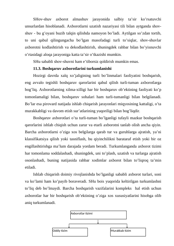 SHov-shuv  axborot  almashuv  jarayonida  salbiy  ta’sir  ko’rsatuvchi
unsurlardan hisoblanadi. Axborotlarni uzatish nazariyasi tili bilan aytganda shov-
shuv - bu g’oyani buzib talqin qilishda namoyon bo’ladi. Aytilgan so’zdan tortib,
to  uni  qabul  qilingungacha  bo’lgan  masofadagi  turli  to’siqlar,  shov-shuvlar
axborotni kodlashtirish va dekodlashtirish, shuningdek rahbar bilan bo’yisnuvchi
o’rtasidagi aloqa jarayoniga katta ta’sir o’tkazishi mumkin.
SHu sababli shov-shuvni ham e’tiborsiz qoldirish mumkin emas.   
11.3. Boshqaruv axborotlarini turkumlanishi
Hozirgi davrda xalq xo’jaligining turli bo’linmalari faoliyatini boshqarish,
eng avvalo tegishli boshqaruv qarorlarini qabul qilish turli-tuman axborotlarga
bog’liq. Axborotlarning xilma-xilligi har bir boshqaruv ob’ektining faoliyati ko’p
tomonlamaligi bilan, boshqaruv sohalari ham turli-tumanligi bilan belgilanadi.
Bo’lar esa pirovard natijada ishlab chiqarish jarayonlari miqyosining kattaligi, o’ta
murakkabligi va davom etish sur’atlarining yuqoriligi bilan bog’liqdir. 
Boshqaruv axborotlari o’ta turli-tuman bo’lganligi tufayli mazkur boshqarish
qarorlarini ishlab chiqish uchun zarur va etarli axborotni tanlab olish ancha qiyin.
Barcha axborotlarni o’ziga xos belgilarga qarab tur va guruhlarga ajratish, ya’ni
klassifikatsiya qilish yoki tasniflash, bu qiyinchilikni barataraf etish yoki bir oz
engillashtirishga ma’lum darajada yordam beradi. Turkumlanganda axborot tizimi
har tomonlama soddalashadi, shuningdek, uni to’plash, uzatish va turlarga ajratish
osonlashadi,  buning  natijasida  rahbar  xodimlar  axborot  bilan  to’liqroq ta’min
etiladi. 
Ishlab chiqarish doimiy rivojlanishda bo’lganligi sababli axborot turlari, soni
va ko’lami ham ko’payib boraveradi. SHu bois yuqorida keltirilgan turkumlashni
to’liq deb bo’lmaydi. Barcha boshqarish vazifalarini kompleks  hal etish uchun
axborotlar har bir boshqarish ob’ektining o’ziga xos xususiyatlarini hisobga olib
aniq turkumlanadi.
Axborotlar tizimi
Oddiy tizim
Murakkab tizim
