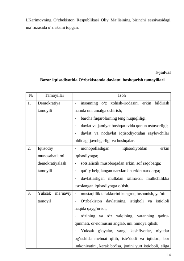 I.Karimovning O‘zbekiston Respublikasi Oliy Majlisining birinchi sessiyasidagi
ma’ruzasida o‘z aksini topgan.
5-jadval
Bozor iqtisodiyotida O‘zbekistonda davlatni boshqarish tamoyillari
№
Tamoyillar
Izoh
1.
Demokratiya
tamoyili
-
insonning  o‘z  xohish-irodasini  erkin  bildirish
hamda uni amalga oshirish;
-
barcha fuqarolarning teng huquqliligi;
-
davlat va jamiyat boshqaruvida qonun ustuvorligi;
-
davlat  va  nodavlat  iqtisodiyotidan  saylovchilar
oldidagi javobgarligi va boshqalar.
2.
Iqtisodiy
munosabatlarni
demokratiyalash
tamoyili
-
monopollashgan
 
iqtisodiyotdan
 
erkin
iqtisodiyotga;
-
sotsialistik musoboqadan erkin, sof raqobatga;
-
qat’iy belgilangan narxlardan erkin narxlarga;
-
davlatlashgan  mulkdan  xilma-xil  mulkchilikka
asoslangan iqtisodiyotga o‘tish.
3.
Yuksak  ma’naviy
tamoyil
-
mustaqillik tafakkurini kengroq tushunish, ya’ni:
-
O‘zbekiston  davlatining  istiqboli  va  istiqloli
haqida qayg‘urish;
-
o‘zining  va  o‘z  xalqining,  vatanning  qadru-
qimmati, or-nomusini anglab, uni himoya qilish;
-
Yuksak  g‘oyalar,  yangi  kashfiyotlar,  niyatlar
og‘ushida  mehnat  qilib,  iste’dodi  va  iqtidori,  bor
imkoniyatini, kerak bo‘lsa, jonini yurt istiqboli, eliga
14

