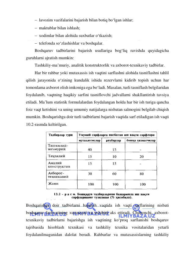  
 
 lavozim vazifalarini bajarish bilan botiq bo‘lgan ishlar;  
 maktublar bilan ishlash;  
 xodimlar bilan alohida suxbatlar o‘tkazish;  
 telefonda so‘zlashishlar va boshqalar. 
Boshqaruv tadbirlarini bajarish usullariga bog‘liq ravishda quyidagicha 
guruhlarni ajratish mumkin:  
Tashkiliy-ma’muriy, analitik konstruktorlik va axborot-texnikaviy tadbirlar. 
Har bir rahbar yoki mutaxassis ish vaqtini sarflashni alohida tasniflashni tahlil 
qilish jarayonida o‘zining kundalik ishida rezervlarni kidirib topish uchun har 
tomonlama axborot olish imkoniga ega bo‘ladi. Masalan, turli tasniflash belgilaridan 
foydalanib, vaqtning haqikiy sarfini tasniflovchi jadvallarni shakllantirish tavsiya 
etiladi. Ma’lum statistik formulalardan foydalangan holda har bir ish turiga qancha 
foiz vaqt ketishini va uning umumiy natijalarga nisbatan salmogini belgilab chiqish 
mumkin. Boshqarishga doir turli tadbirlarni bajarish vaqtida sarf etiladigan ish vaqti 
10.2-rasmda keltirilgan. 
 
Boshqarishga doir tadbirlarni bajarish vaqtida ish vaqti sarflarining nisbati 
boshqaruv faoliyatining xususiyati va uslubini aks ettiradi. Chunonchi, axborot-
texnikaviy tadbirlarni bajarishga ish vaqtining ko‘proq sarflanishi boshqaruv 
tajribasida hisoblash texnikasi va tashkiliy texnika vositalaridan yetarli 
foydalanilmaganidan dalolat beradi. Rahbarlar va mutaxassislarning tashkiliy 
