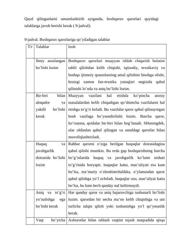 Qayd  qilinganlarni  umumlashtirib  aytganda,  boshqaruv  qarorlari  quyidagi
talablarga javob berishi kerak ( 9-jadval):
9-jadval. Boshqaruv qarorlariga qo’yiladigan talablar
T/r
Talablar
Izoh
Ilmiy  asoslangan
bo’lishi lozim
Boshqaruv  qarorlari  muayyan  ishlab  chiqarish  holatini
tahlil  qilishdan  kelib  chiqishi,  iqtisodiy,  texnikaviy  va
boshqa ijtimoiy qonunlarning amal qilishini hisobga olishi,
hozirgi  zamon  fan-texnika  yutuqlari  negizida  qabul
qilinishi lo’nda va aniq bo’lishi lozim.
Bir-biri
 
bilan
aloqador
 
va
yakdil  bo’lishi
kerak
Muayyan  vazifani  hal  etishda  ko’pincha  asosiy
masalalardan kelib chiqadigan qo’shimcha vazifalarni hal
etishga to’g’ri keladi. Bu vazifalar qaror qabul qilinayotgan
bosh  vazifaga  bo’ysundirilishi  lozim.  Barcha  qaror,
ko’rsatma, qoidalar bir-biri bilan bog’lanadi. SHuningdek,
ular oldindan qabul qilingan va amaldagi qarorlar bilan
muvofiqlashtiriladi.
Huquq
 
va
javobgarlik
doirasida  bo’lishi
lozim
Rahbar  qarorni  o’ziga  berilgan  huquqlar  doirasidagina
qabul qilishi mumkin. Bu erda gap boshqarishning barcha
bo’g’inlarida  huquq  va  javobgarlik  ko’lami  nisbati
to’g’risida boryapti. huquqlar katta, mas’uliyati esa kam
bo’lsa,  ma’muriy  o’zboshimchalikka,  o’ylamasdan  qaror
qabul qilishga yo’l ochiladi. huquqlar ozu, mas’uliyat katta
bo’lsa, bu ham hech qanday naf keltirmaydi.
Aniq  va  to’g’ri
yo’nalishga  ega
bo’lishi kerak
Har qanday qaror va aniq bajaruvchiga tushunarli bo’lishi
lozim. qarordan bir necha ma’no kelib chiqishiga va uni
turlicha  talqin  qilish  yoki  tushunishga  yo’l  qo’ymaslik
kerak.
Vaqt
 
bo’yicha Axborotlar  bilan  ishlash  vaqtini  tejash  maqsadida  qisqa

