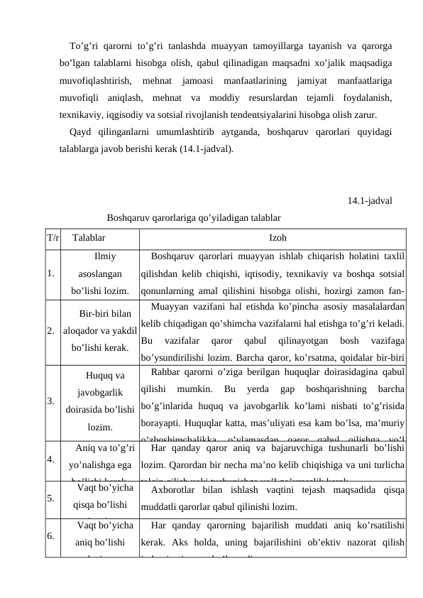 To’g’ri qarorni  to’g’ri tanlashda muayyan tamoyillarga tayanish va qarorga
bo’lgan talablarni hisobga olish, qabul qilinadigan maqsadni xo’jalik maqsadiga
muvofiqlashtirish,  mehnat  jamoasi  manfaatlarining  jamiyat  manfaatlariga
muvofiqli  aniqlash,  mehnat  va  moddiy  resurslardan  tejamli  foydalanish,
texnikaviy, iqgisodiy va sotsial rivojlanish tendentsiyalarini hisobga olish zarur.
Qayd  qilinganlarni  umumlashtirib  aytganda,  boshqaruv  qarorlari  quyidagi
talablarga javob berishi kerak (14.1-jadval).
14.1-jadval
               Boshqaruv qarorlariga qo’yiladigan talablar
T/r
Talablar
Izoh
1.
Ilmiy
asoslangan
bo’lishi lozim.
Boshqaruv qarorlari muayyan ishlab chiqarish holatini taxlil
qilishdan kelib chiqishi, iqtisodiy, texnikaviy va boshqa sotsial
qonunlarning amal qilishini hisobga olishi, hozirgi zamon fan-
texnika yutuqlari negizida qabul qilinishi lo’nda va aniq bo’lishi
2.
Bir-biri bilan
aloqador va yakdil
bo’lishi kerak.
Muayyan vazifani hal etishda ko’pincha asosiy masalalardan
kelib chiqadigan qo’shimcha vazifalarni hal etishga to’g’ri keladi.
Bu  vazifalar  qaror  qabul  qilinayotgan  bosh  vazifaga
bo’ysundirilishi lozim. Barcha qaror, ko’rsatma, qoidalar bir-biri
bilan bog’lanadi. , shuningdek,, ular oldindan qabul qilingan va
3.
Huquq va
javobgarlik
doirasida bo’lishi
lozim.
Rahbar qarorni o’ziga berilgan huquqlar doirasidagina qabul
qilishi  mumkin.  Bu  yerda  gap  boshqarishning  barcha
bo’g’inlarida  huquq  va  javobgarlik  ko’lami  nisbati  to’g’risida
borayapti. Huquqlar katta, mas’uliyati esa kam bo’lsa, ma’muriy
o’zboshimchalikka,  o’ylamasdan  qaror  qabul  qilishga  yo’l
4.
Aniq va to’g’ri
yo’nalishga ega
bo’lishi kerak.
Har  qanday  qaror  aniq  va  bajaruvchiga  tushunarli  bo’lishi
lozim. Qarordan bir necha ma’no kelib chiqishiga va uni turlicha
talqin qilish yoki tushunishga yo’l qo’ymaslik kerak.
5.
Vaqt bo’yicha
qisqa bo’lishi
kerak.
Axborotlar  bilan  ishlash  vaqtini  tejash  maqsadida  qisqa
muddatli qarorlar qabul qilinishi lozim.
6.
Vaqt bo’yicha
aniq bo’lishi
lozim.
Har  qanday  qarorning  bajarilish  muddati  aniq  ko’rsatilishi
kerak.  Aks  holda,  uning  bajarilishini  ob’ektiv  nazorat  qilish
imkoniyatiga ega bo’lmaydi.
