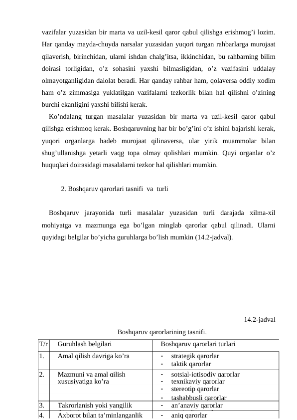 vazifalar yuzasidan bir marta va uzil-kesil qaror qabul qilishga erishmog’i lozim.
Har qanday mayda-chuyda narsalar yuzasidan yuqori turgan rahbarlarga murojaat
qilaverish, birinchidan, ularni ishdan chalg’itsa, ikkinchidan, bu rahbarning bilim
doirasi  torligidan,  o’z  sohasini  yaxshi  bilmasligidan,  o’z  vazifasini  uddalay
olmayotganligidan dalolat beradi. Har qanday rahbar ham, qolaversa oddiy xodim
ham o’z zimmasiga yuklatilgan vazifalarni tezkorlik bilan hal qilishni o’zining
burchi ekanligini yaxshi bilishi kerak.
Ko’ndalang  turgan  masalalar  yuzasidan  bir  marta  va  uzil-kesil  qaror  qabul
qilishga erishmoq kerak. Boshqaruvning har bir bo’g’ini o’z ishini bajarishi kerak,
yuqori  organlarga  hadeb  murojaat  qilinaversa,  ular  yirik  muammolar  bilan
shug’ullanishga yetarli vaqg topa olmay qolishlari mumkin. Quyi organlar o’z
huquqlari doirasidagi masalalarni tezkor hal qilishlari mumkin.
       2. Boshqaruv qarorlari tasnifi  va  turli
Boshqaruv  jarayonida  turli  masalalar  yuzasidan  turli  darajada  xilma-xil
mohiyatga va  mazmunga ega bo’lgan minglab qarorlar  qabul  qilinadi. Ularni
quyidagi belgilar bo’yicha guruhlarga bo’lish mumkin (14.2-jadval).
 14.2-jadval
Boshqaruv qarorlarining tasnifi.
T/r
Guruhlash belgilari
Boshqaruv qarorlari turlari
1.
Amal qilish davriga ko’ra

strategik qarorlar

taktik qarorlar
2.
Mazmuni va amal qilish

sotsial-iqtisodiy qarorlar
xususiyatiga ko’ra

texnikaviy qarorlar

stereotip qarorlar

tashabbusli qarorlar
3.
Takrorlanish yoki yangilik

an’anaviy qarorlar
darajasiga ko’ra

tavsiyali qarorlar
4.
Axborot bilan ta’minlanganlik

aniq qarorlar

