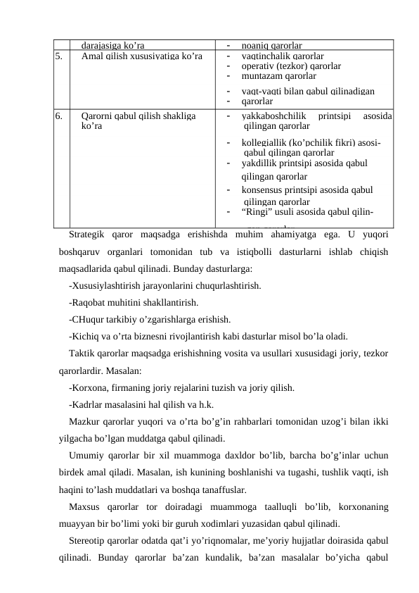 darajasiga ko’ra

noaniq qarorlar
5.
Amal qilish xususiyatiga ko’ra

vaqtinchalik qarorlar

operativ (tezkor) qarorlar

muntazam qarorlar

vaqt-vaqti bilan qabul qilinadigan

qarorlar
6.
Qarorni qabul qilish shakliga

yakkaboshchilik  printsipi  asosida
ko’ra
       qilingan qarorlar

kollegiallik (ko’pchilik fikri) asosi-
       qabul qilingan qarorlar

yakdillik printsipi asosida qabul
      qilingan qarorlar

konsensus printsipi asosida qabul
       qilingan qarorlar

“Ringi” usuli asosida qabul qilin-
        gan qarorlar
Strategik  qaror maqsadga  erishishda  muhim  ahamiyatga  ega.  U  yuqori
boshqaruv  organlari  tomonidan  tub  va  istiqbolli  dasturlarni  ishlab  chiqish
maqsadlarida qabul qilinadi. Bunday dasturlarga:
-Xususiylashtirish jarayonlarini chuqurlashtirish.
-Raqobat muhitini shakllantirish.
-CHuqur tarkibiy o’zgarishlarga erishish.
-Kichiq va o’rta biznesni rivojlantirish kabi dasturlar misol bo’la oladi.
Taktik qarorlar maqsadga erishishning vosita va usullari xususidagi joriy, tezkor
qarorlardir. Masalan:
-Korxona, firmaning joriy rejalarini tuzish va joriy qilish.
-Kadrlar masalasini hal qilish va h.k.
Mazkur qarorlar yuqori va o’rta bo’g’in rahbarlari tomonidan uzog’i bilan ikki
yilgacha bo’lgan muddatga qabul qilinadi.
Umumiy qarorlar bir xil muammoga daxldor bo’lib, barcha bo’g’inlar uchun
birdek amal qiladi. Masalan, ish kunining boshlanishi va tugashi, tushlik vaqti, ish
haqini to’lash muddatlari va boshqa tanaffuslar.
Maxsus  qarorlar tor  doiradagi  muammoga  taalluqli  bo’lib,  korxonaning
muayyan bir bo’limi yoki bir guruh xodimlari yuzasidan qabul qilinadi.
Stereotip qarorlar odatda qat’i yo’riqnomalar, me’yoriy hujjatlar doirasida qabul
qilinadi.  Bunday  qarorlar  ba’zan  kundalik,  ba’zan  masalalar  bo’yicha  qabul
