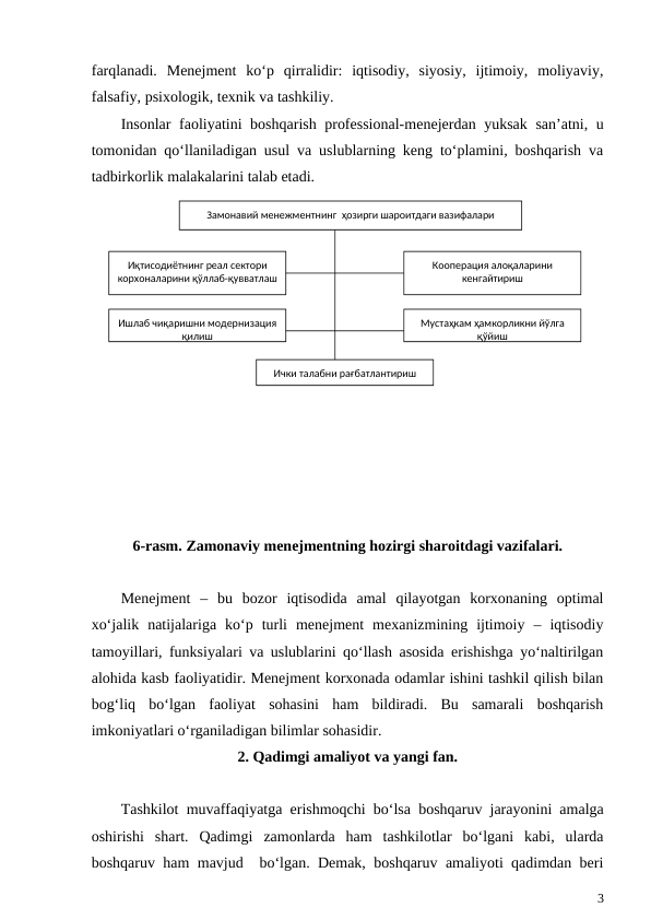 farqlanadi.  Menejment  ko‘p  qirralidir:  iqtisodiy,  siyosiy,  ijtimoiy,  moliyaviy,
falsafiy, psixologik, texnik va tashkiliy.
Insonlar  faoliyatini boshqarish professional-menejerdan yuksak san’atni, u
tomonidan qo‘llaniladigan usul va uslublarning keng to‘plamini, boshqarish va
tadbirkorlik malakalarini talab etadi. 
6-rasm. Zamonaviy menejmentning hozirgi sharoitdagi vazifalari.
Menejment  –  bu  bozor  iqtisodida  amal  qilayotgan  korxonaning  optimal
xo‘jalik  natijalariga  ko‘p  turli  menejment  mexanizmining  ijtimoiy  –  iqtisodiy
tamoyillari, funksiyalari va uslublarini qo‘llash asosida erishishga yo‘naltirilgan
alohida kasb faoliyatidir. Menejment korxonada odamlar ishini tashkil qilish bilan
bog‘liq  bo‘lgan  faoliyat  sohasini  ham  bildiradi.  Bu  samarali  boshqarish
imkoniyatlari o‘rganiladigan bilimlar sohasidir.
2. Qadimgi amaliyot va yangi fan.
Tashkilot muvaffaqiyatga erishmoqchi bo‘lsa boshqaruv jarayonini amalga
oshirishi  shart.  Qadimgi  zamonlarda  ham  tashkilotlar  bo‘lgani  kabi,  ularda
boshqaruv ham mavjud  bo‘lgan. Demak, boshqaruv amaliyoti qadimdan beri
3
Замонавий менежментнинг  ҳозирги шароитдаги вазифалари
Иқтисодиётнинг реал сектори 
корхоналарини қўллаб-қувватлаш
Ишлаб чиқаришни модернизация 
қилиш
Кооперация алоқаларини 
кенгайтириш
Мустаҳкам ҳамкорликни йўлга 
қўйиш
Ички талабни рағбатлантириш
