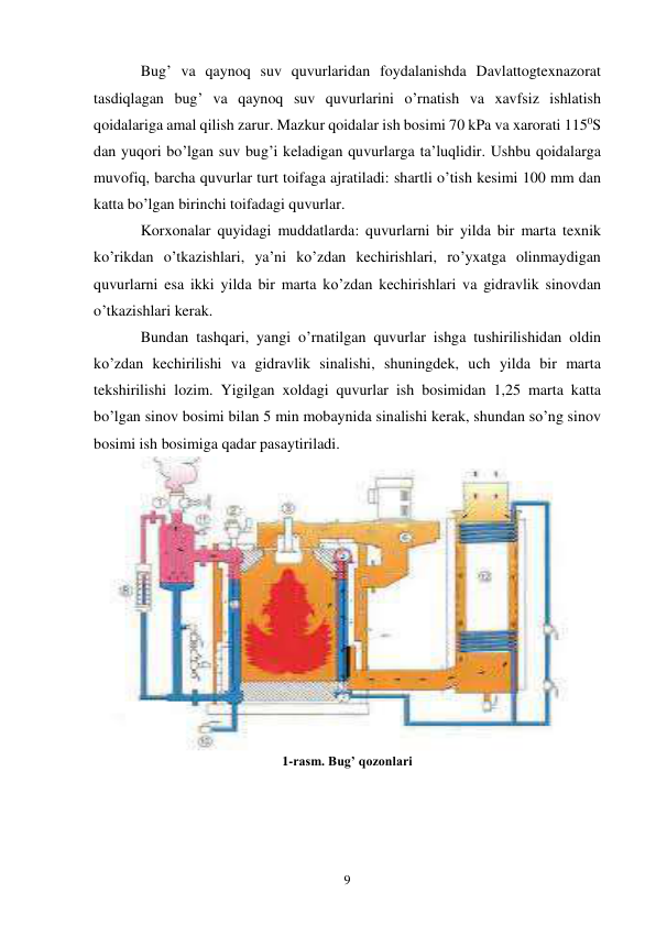 9 
Bug’ va qaynoq suv quvurlaridan foydalanishda Davlattogtexnazorat 
tasdiqlagan bug’ va qaynoq suv quvurlarini o’rnatish va xavfsiz ishlatish 
qoidalariga amal qilish zarur. Mazkur qoidalar ish bosimi 70 kPa va xarorati 1150S 
dan yuqori bo’lgan suv bug’i keladigan quvurlarga ta’luqlidir. Ushbu qoidalarga 
muvofiq, barcha quvurlar turt toifaga ajratiladi: shartli o’tish kesimi 100 mm dan 
katta bo’lgan birinchi toifadagi quvurlar. 
Korxonalar quyidagi muddatlarda: quvurlarni bir yilda bir marta texnik 
ko’rikdan o’tkazishlari, ya’ni ko’zdan kechirishlari, ro’yxatga olinmaydigan 
quvurlarni esa ikki yilda bir marta ko’zdan kechirishlari va gidravlik sinovdan 
o’tkazishlari kerak. 
Bundan tashqari, yangi o’rnatilgan quvurlar ishga tushirilishidan oldin 
ko’zdan kechirilishi va gidravlik sinalishi, shuningdek, uch yilda bir marta 
tekshirilishi lozim. Yigilgan xoldagi quvurlar ish bosimidan 1,25 marta katta 
bo’lgan sinov bosimi bilan 5 min mobaynida sinalishi kerak, shundan so’ng sinov 
bosimi ish bosimiga qadar pasaytiriladi. 
 
 
 
 
 
 
 
 
 
 
 
1-rasm. Bug’ qozonlari 
 
 
 
