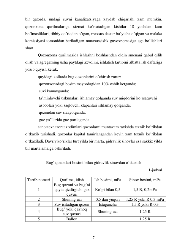 7 
bir qatorda, undagi suvni kanalizatsiyaga xaydab chiqarishi xam mumkin. 
qozonxona qurilmalariga xizmat ko’rsatadigan kishilar 18 yoshdan kam 
bo’lmasliklari, tibbiy qo’riqdan o’tgan, maxsus dastur bo’yicha o’qigan va malaka 
komissiyasi tomonidan beriladigan mutaxassislik guvoxnomasiga ega bo’lishlari 
shart.  
Qozonxona qurilmasida ishlashni boshlashdan oldin smenani qabul qilib 
olish va agregatning usha paytdagi axvolini, ishlatish tartibini albatta ish daftariga 
yozib quyish kerak. 
quyidagi xollarda bug qozonlarini o’chirish zarur: 
 qozonxonadagi bosim meyordagidan 10% oshib ketganda; 
 suvi kamayganda; 
 ta’minlovchi uskunalari ishlamay qolganda suv miqdorini ko’rsatuvchi 
 asboblari yoki saqlovchi klapanlari ishlamay qolganda; 
 qozondan suv sizayotganda; 
 gaz yo’llarida gaz portlaganda. 
sanoatexnazorat xodimlari qozonlarni muntazam ravishda texnik ko’rikdan 
o’tkazib turishadi. qozonlar kapital tamirlangandan keyin xam texnik ko’rikdan 
o’tkaziladi. Davriy ko’riklar turt yilda bir marta, gidravlik sinovlar esa sakkiz yilda 
bir marta amalga oshiriladi. 
 
Bug’ qozonlari bosimi bilan gidravlik sinovdan o’tkazish 
1-jadval 
Tartib nomeri 
Qurilma, idish 
Ish bosimi, mPa 
Sinov bosimi, mPa 
1 
Bug qozoni va bug’ni 
qayta qizdirgich, gaz 
quvuri 
Ko’pi bilan 0,5 
1,5 R, 0,2mPa 
2 
Shuning uzi 
0,5 dan yuqori 
1,25 R yoki R 0,3 mPa 
3 
Suv isitadigan qozon 
Istagancha 
1,5 R yoki R 0,3 
4 
Bug’ yoki qaynoq 
suv quvuri 
Shuning uzi 
1,25 R 
5 
Ballon 
 
1,25 R 
