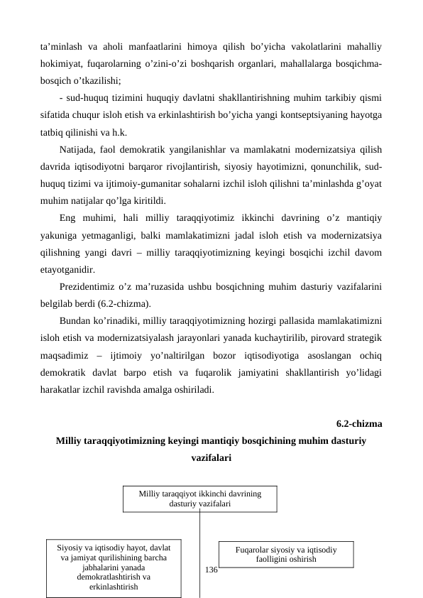 ta’minlash  va  aholi  manfaatlarini  himoya  qilish  bo’yicha  vakolatlarini  mahalliy
hokimiyat, fuqarolarning o’zini-o’zi boshqarish organlari, mahallalarga bosqichma-
bosqich o’tkazilishi;
- sud-huquq tizimini huquqiy davlatni shakllantirishning muhim tarkibiy qismi
sifatida chuqur isloh etish va erkinlashtirish bo’yicha yangi kontsеptsiyaning hayotga
tatbiq qilinishi va h.k.  
Natijada, faol dеmokratik yangilanishlar va mamlakatni modеrnizatsiya qilish
davrida iqtisodiyotni barqaror rivojlantirish, siyosiy hayotimizni, qonunchilik, sud-
huquq tizimi va ijtimoiy-gumanitar sohalarni izchil isloh qilishni ta’minlashda g’oyat
muhim natijalar qo’lga kiritildi.
Eng  muhimi,  hali  milliy  taraqqiyotimiz  ikkinchi  davrining  o’z  mantiqiy
yakuniga yetmaganligi, balki mamlakatimizni jadal isloh etish va modеrnizatsiya
qilishning yangi davri – milliy taraqqiyotimizning kеyingi bosqichi izchil davom
etayotganidir.
Prеzidеntimiz o’z ma’ruzasida ushbu bosqichning muhim dasturiy vazifalarini
bеlgilab bеrdi (6.2-chizma).
Bundan ko’rinadiki, milliy taraqqiyotimizning hozirgi pallasida mamlakatimizni
isloh etish va modеrnizatsiyalash jarayonlari yanada kuchaytirilib, pirovard stratеgik
maqsadimiz  –  ijtimoiy  yo’naltirilgan  bozor  iqtisodiyotiga  asoslangan  ochiq
dеmokratik  davlat  barpo  etish  va  fuqarolik  jamiyatini  shakllantirish  yo’lidagi
harakatlar izchil ravishda amalga oshiriladi. 
6.2-chizma
Milliy taraqqiyotimizning kеyingi mantiqiy bosqichining muhim dasturiy
vazifalari
136
Milliy taraqqiyot ikkinchi davrining
dasturiy vazifalari 
Fuqarolar siyosiy va iqtisodiy
faolligini oshirish
Siyosiy va iqtisodiy hayot, davlat
va jamiyat qurilishining barcha
jabhalarini yanada
dеmokratlashtirish va
erkinlashtirish
