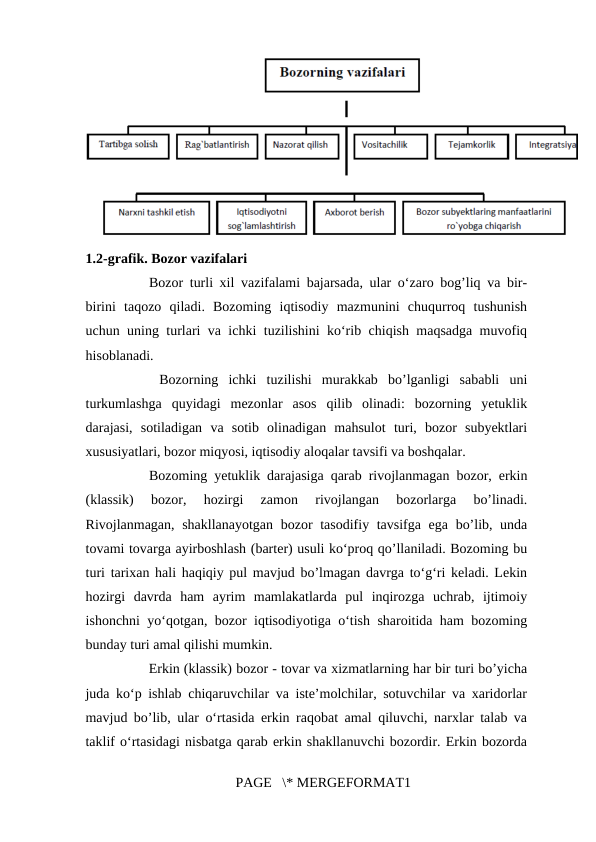 1.2-grafik. Bozor vazifalari 
Bozor turli xil vazifalami bajarsada, ular o‘zaro bog’liq va bir-
birini  taqozo  qiladi.  Bozoming  iqtisodiy  mazmunini  chuqurroq  tushunish
uchun uning turlari va ichki tuzilishini ko‘rib chiqish maqsadga muvofiq
hisoblanadi. 
 Bozorning  ichki  tuzilishi  murakkab  bo’lganligi  sababli  uni
turkumlashga  quyidagi  mezonlar  asos  qilib  olinadi:  bozorning  yetuklik
darajasi,  sotiladigan  va  sotib  olinadigan  mahsulot  turi,  bozor  subyektlari
xususiyatlari, bozor miqyosi, iqtisodiy aloqalar tavsifi va boshqalar. 
Bozoming yetuklik darajasiga qarab rivojlanmagan bozor, erkin
(klassik)  bozor,  hozirgi  zamon  rivojlangan  bozorlarga  bo’linadi.
Rivojlanmagan, shakllanayotgan  bozor  tasodifiy tavsifga ega bo’lib, unda
tovami tovarga ayirboshlash (barter) usuli ko‘proq qo’llaniladi. Bozoming bu
turi tarixan hali haqiqiy pul mavjud bo’lmagan davrga to‘g‘ri keladi. Lekin
hozirgi  davrda  ham  ayrim  mamlakatlarda  pul  inqirozga  uchrab,  ijtimoiy
ishonchni yo‘qotgan, bozor iqtisodiyotiga o‘tish sharoitida ham bozoming
bunday turi amal qilishi mumkin. 
Erkin (klassik) bozor - tovar va xizmatlarning har bir turi bo’yicha
juda ko‘p ishlab chiqaruvchilar va iste’molchilar, sotuvchilar va xaridorlar
mavjud bo’lib, ular o‘rtasida erkin raqobat amal qiluvchi, narxlar talab va
taklif o‘rtasidagi nisbatga qarab erkin shakllanuvchi bozordir. Erkin bozorda
PAGE   \* MERGEFORMAT1
