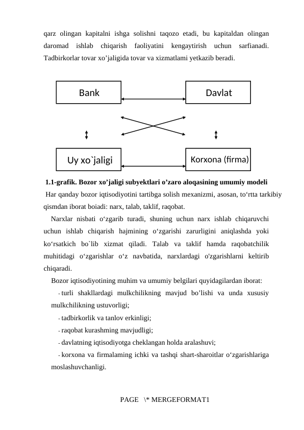 qarz  olingan  kapitalni  ishga  solishni  taqozo  etadi,  bu  kapitaldan  olingan
daromad  ishlab  chiqarish  faoliyatini  kengaytirish  uchun  sarfianadi.
Tadbirkorlar tovar xo’jaligida tovar va xizmatlami yetkazib beradi. 
 
 1.1-grafik. Bozor xo’jaligi subyektlari o’zaro aloqasining umumiy modeli 
 Har qanday bozor iqtisodiyotini tartibga solish mexanizmi, asosan, to‘rtta tarkibiy
qismdan iborat boiadi: narx, talab, taklif, raqobat. 
Narxlar  nisbati  o‘zgarib turadi, shuning uchun narx ishlab chiqaruvchi
uchun  ishlab  chiqarish  hajmining  o‘zgarishi  zarurligini  aniqlashda  yoki
ko‘rsatkich  bo`lib  xizmat  qiladi.  Talab  va  taklif  hamda  raqobatchilik
muhitidagi  o‘zgarishlar  o‘z  navbatida,  narxlardagi  o'zgarishlarni  keltirib
chiqaradi. 
Bozor iqtisodiyotining muhim va umumiy belgilari quyidagilardan iborat: 
- turli  shakllardagi  mulkchilikning  mavjud  bo’lishi  va  unda  xususiy
mulkchilikning ustuvorligi; 
- tadbirkorlik va tanlov erkinligi; 
- raqobat kurashming mavjudligi; 
- davlatning iqtisodiyotga cheklangan holda aralashuvi; 
- korxona va firmalaming ichki va tashqi shart-sharoitlar o‘zgarishlariga
moslashuvchanligi. 
PAGE   \* MERGEFORMAT1
 
 
 
 
 
 
Bank 
Korxona (firma) 
Davlat 
Uy xo`jaligi 
