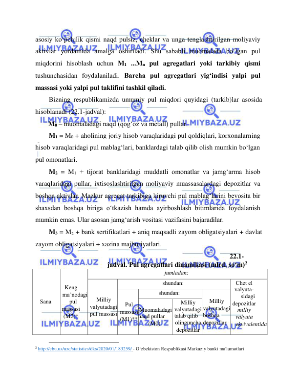  
 
asosiy ko‘pchilik qismi naqd pulsiz, cheklar va unga tenglashtirilgan moliyaviy 
aktivlar yordamida amalga oshiriladi. Shu sababli muomalada bo‘lgan pul 
miqdorini hisoblash uchun M1 ...Mn pul agregatlari yoki tarkibiy qismi 
tushunchasidan foydalaniladi. Barcha pul agregatlari yig‘indisi yalpi pul 
massasi yoki yalpi pul taklifini tashkil qiladi.  
Bizning respublikamizda umumiy pul miqdori quyidagi (tarkib)lar asosida 
hisoblanadi (22.1-jadval):   
M0 – muomaladagi naqd (qog‘oz va metall) pullar.  
M1 = M0 + aholining joriy hisob varaqlaridagi pul qoldiqlari, korxonalarning 
hisob varaqlaridagi pul mablag‘lari, banklardagi talab qilib olish mumkin bo‘lgan 
pul omonatlari.   
M2 = M1 + tijorat banklaridagi muddatli omonatlar va jamg‘arma hisob 
varaqlaridagi pullar, ixtisoslashtirilgan moliyaviy muassasalardagi depozitlar va 
boshqa aktivlar. Mazkur agregat tarkibiga kiruvchi pul mablag‘larini bevosita bir 
shaxsdan boshqa biriga o‘tkazish hamda ayirboshlash bitimlarida foydalanish 
mumkin emas. Ular asosan jamg‘arish vositasi vazifasini bajaradilar.   
M3 = M2 + bank sertifikatlari + aniq maqsadli zayom obligatsiyalari + davlat 
zayom obligatsiyalari + xazina majburiyatlari.   
22.1-
jadval. Pul agregatlari dinamikasi (mlrd. so‘m)2  
Sana   
Keng 
ma’nodagi   
pul  
massasi   
(M2)*  
jumladan:  
Milliy 
valyutadagi  
pul massasi  
shundan:  
Chet el 
valyuta- 
sidagi  
depozitlar  
milliy  
valyuta 
ekvivalentida  
Pul 
massasi  
(M1)**  
shundan:  
Milliy 
valyutadagi 
boshqa 
depozitlar  
Muomaladagi   
naqd pullar  
(M0)   
Milliy 
valyutadagi 
talab qilib  
olinguncha 
depozitlar  
                                           
2 http://cbu.uz/uzc/statistics/dks/2020/01/183259/ - O‘zbеkiston Rеspublikasi Markaziy banki ma'lumotlari  
