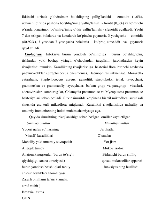 Ikkinchi o‘rinda g‘alvirsimon bo‘shliqning yallig‘lanishi - etmoidit (1,6%), 
uchinchi o‘rinda peshona bo‘shlig‘ining yallig‘lanishi - frontit (0,3%) va to‘rtinchi 
o‘rinda ponasimon bo‘shli-g‘ining o‘tkir yallig‘lanishi - sfenoidit egallaydi. Yoshi 
7 dan oshgan bolalarda va kattalarda ko‘pincha gaymorit, 3 yoshgacha  - etmoidit  
(80-92%), 3 yoshdan 7 yoshgacha bolalarda – ko‘proq etmo-idit  va  gaymorit 
qayd etiladi.   
   Etiologiyasi. Infeksiya burun yondosh bo‘shlig‘iga  burun bo‘shlig‘idan, 
tishlardan yoki boshqa yiringli o‘choqlardan tarqalishi, jarohatlardan keyin 
rivojlanishi mumkin. Kasallikning rivojlanishiga  bakterial flora, birinchi navbatda 
pnevmokokklar (Streptococcus pneumonie), Haemophilus influenzae, Moraxella 
catarrhalis, Staphylococcus aureus, gemolitik streptokokk, ichak tayoqchasi, 
grammusbat va grammanfiy tayoqchalar, ba’zan gripp va paragripp  viruslari, 
adenoviruslar, zamburug‘lar, Chlamydia pneumoniae va Mycoplasma pneumoniae 
bakteriyalari sabab bo‘ladi. O‘tkir sinusitda ko‘pincha bir xil mikroflora, surunkali 
sinusitda esa turli mikroflora aniqlanadi. Kasallikni rivojlanishida mahalliy va 
umumiy immunitetning holati muhim ahamiyatga ega. 
        Quyida sinusitning  rivojlanishiga sabab bo‘lgan  omillar kayd etilgan:    
     Umumiy omillar                                                            Mahalliy omillar 
Yuqori nafas yo‘llarining                                              Jarohatlar 
   (virusli) kasalliklari                                                 O‘smalar 
Mahalliy yoki umumiy sovuqotish                                   Yot jism 
Allergik tumov                                                                 Mukovissidoz 
Anatomik nuqsonlar (burun to‘sig‘i                                Birlamchi burun shilliq                    
qiyshiqligi, xoana atreziyasi.)                                         qavati mukotselliar apparati 
burun yondosh bo‘shliqlari tabiiy                                     funksiyasining buzilishi 
chiqish teshiklari anomaliyasi                                           
Zararli omillarni ta’siri (tamaki,                                   
atrof muhit ) 
Bronxial astma 
OITS 
