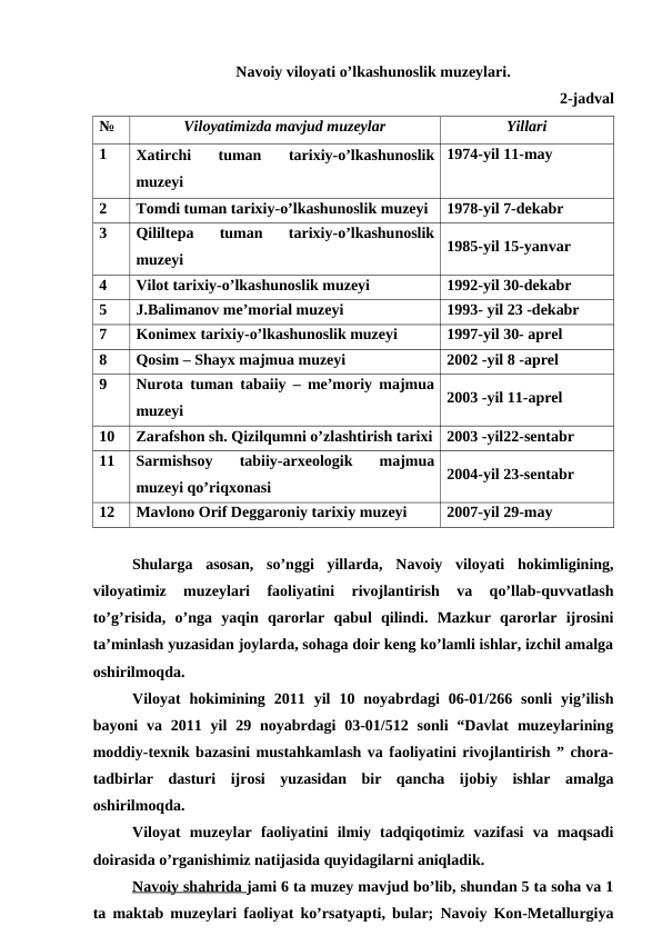 Navoiy viloyati o’lkashunoslik muzeylari.
2-jadval
№
Viloyatimizda mavjud muzeylar
Yillari
1
Хatirchi  tuman  tarixiy-o’lkashunoslik
muzeyi
1974-yil 11-may
2
Тomdi tuman tarixiy-o’lkashunoslik muzeyi
1978-yil 7-dekabr
3
Qililtepa  tuman  tarixiy-o’lkashunoslik
muzeyi
1985-yil 15-yanvar
4
Vilot tarixiy-o’lkashunoslik muzeyi
1992-yil 30-dekabr
5
J.Balimanov me’morial muzeyi
1993- yil 23 -dekabr
7
Konimex tarixiy-o’lkashunoslik muzeyi
1997-yil 30- aprel
8
Qosim – Shayx majmua muzeyi
2002 -yil 8 -aprel
9
Nurota tuman tabaiiy – me’moriy majmua
muzeyi
2003 -yil 11-aprel
10
Zarafshon sh. Qizilqumni o’zlashtirish tarixi
2003 -yil22-sentabr
11
Sarmishsoy  tabiiy-arxeologik  majmua
muzeyi qo’riqxonasi
2004-yil 23-sentabr
12
Mavlono Orif Deggaroniy tarixiy muzeyi
2007-yil 29-may
Shularga  asosan,  so’nggi  yillarda,  Navoiy  viloyati  hokimligining,
viloyatimiz  muzeylari  faoliyatini  rivojlantirish  va  qo’llab-quvvatlash
to’g’risida,  o’nga  yaqin  qarorlar  qabul  qilindi.  Mazkur  qarorlar  ijrosini
ta’minlash yuzasidan joylarda, sohaga doir keng ko’lamli ishlar, izchil amalga
oshirilmoqda.
Viloyat  hokimining  2011  yil  10  noyabrdagi  06-01/266  sonli  yig’ilish
bayoni  va 2011  yil  29  noyabrdagi  03-01/512  sonli  “Davlat  muzeylarining
moddiy-texnik bazasini mustahkamlash va faoliyatini rivojlantirish ” chora-
tadbirlar  dasturi  ijrosi  yuzasidan  bir  qancha  ijobiy  ishlar  amalga
oshirilmoqda.
Viloyat  muzeylar  faoliyatini  ilmiy  tadqiqotimiz  vazifasi  va  maqsadi
doirasida o’rganishimiz natijasida quyidagilarni aniqladik. 
Navoiy shahrida jami 6 ta muzey mavjud bo’lib, shundan 5 ta soha va 1
ta maktab muzeylari faoliyat ko’rsatyapti, bular; Navoiy Kon-Metallurgiya
