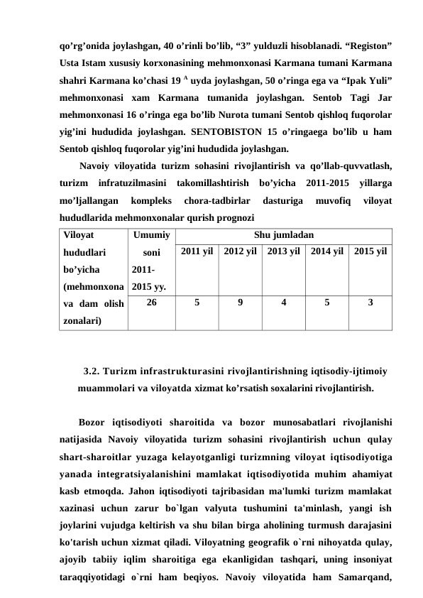 qo’rg’onida joylashgan, 40 o’rinli bo’lib, “3” yulduzli hisoblanadi. “Registon”
Usta Istam xususiy korxonasining mehmonxonasi Karmana tumani Karmana
shahri Karmana ko’chasi 19 A uyda joylashgan, 50 o’ringa ega va “Ipak Yuli”
mehmonxonasi  xam  Karmana  tumanida  joylashgan.  Sentob  Tagi  Jar
mehmonxonasi 16 o’ringa ega bo’lib Nurota tumani Sentob qishloq fuqorolar
yig’ini hududida joylashgan. SENTOBISTON 15 o’ringaega bo’lib u ham
Sentob qishloq fuqorolar yig’ini hududida joylashgan.
Navoiy viloyatida turizm sohasini rivojlantirish va qo’llab-quvvatlash,
turizm  infratuzilmasini  takomillashtirish  bo’yicha  2011-2015  yillarga
mo’ljallangan  kompleks  chora-tadbirlar  dasturiga  muvofiq  viloyat
hududlarida mehmonxonalar qurish prognozi
Viloyat
hududlari
bo’yicha
(mehmonxona
va  dam  olish
zonalari)
Umumiy
soni
2011-
2015 yy.
Shu jumladan
2011 yil
2012 yil
2013 yil
2014 yil
2015 yil
26
5
9
4
5
3
3.2. Turizm infrastrukturasini rivojlantirishning iqtisodiy-ijtimoiy
muammolari va viloyatda xizmat ko’rsatish soxalarini rivojlantirish.
Bozor  iqtisodiyoti  sharoitida  va  bozor  munosabatlari  rivojlanishi
natijasida  Navoiy  viloyatida  turizm  sohasini  rivojlantirish  uchun  qulay
shart-sharoitlar yuzaga kelayotganligi turizmning viloyat  iqtisodiyotiga
yanada integratsiyalanishini mamlakat iqtisodiyotida muhim  ahamiyat
kasb etmoqda. Jahon iqtisodiyoti tajribasidan ma'lumki turizm mamlakat
xazinasi  uchun  zarur  bo`lgan  valyuta  tushumini  ta'minlash,  yangi  ish
joylarini vujudga keltirish va shu bilan birga aholining turmush darajasini
ko'tarish uchun xizmat qiladi. Viloyatning geografik o`rni nihoyatda qulay,
ajoyib  tabiiy  iqlim  sharoitiga  ega  ekanligidan  tashqari,  uning  insoniyat
taraqqiyotidagi  o`rni  ham  beqiyos.  Navoiy  viloyatida  ham  Samarqand,
