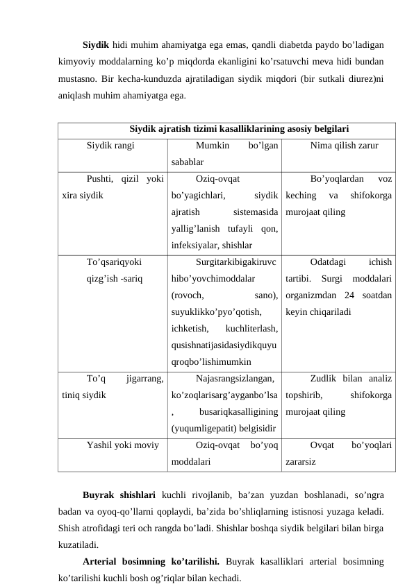 Siydik hidi muhim ahamiyatga ega emas, qandli diabetda paydo bo’ladigan
kimyoviy moddalarning ko’p miqdorda ekanligini ko’rsatuvchi meva hidi bundan
mustasno. Bir kecha-kunduzda ajratiladigan siydik miqdori (bir sutkali diurez)ni
aniqlash muhim ahamiyatga ega. 
Siydik ajratish tizimi kasalliklarining asosiy belgilari
Siydik rangi
Mumkin
 
bo’lgan
sabablar 
Nima qilish zarur 
Pushti,  qizil  yoki
xira siydik 
Oziq-ovqat
bo’yagichlari,
 
siydik
ajratish
 
sistemasida
yallig’lanish  tufayli  qon,
infeksiyalar, shishlar 
Bo’yoqlardan  voz
keching  va  shifokorga
murojaat qiling 
To’qsariqyoki
qizg’ish -sariq
Surgitarkibigakiruvc
hibo’yovchimoddalar
(rovoch,
 sano),
suyuklikko’pyo’qotish,
ichketish,
 kuchliterlash,
qusishnatijasidasiydikquyu
qroqbo’lishimumkin
Odatdagi
 
ichish
tartibi.  Surgi  moddalari
organizmdan  24  soatdan
keyin chiqariladi 
To’q 
jigarrang,
tiniq siydik 
Najasrangsizlangan,
ko’zoqlarisarg’ayganbo’lsa
,
 busariqkasalligining
(yuqumligepatit) belgisidir
Zudlik  bilan  analiz
topshirib,
 
shifokorga
murojaat qiling 
Yashil yoki moviy 
Oziq-ovqat  bo’yoq
moddalari 
Ovqat  bo’yoqlari
zararsiz 
Buyrak  shishlari  kuchli  rivojlanib,  ba’zan  yuzdan  boshlanadi,  so’ngra
badan va oyoq-qo’llarni qoplaydi, ba’zida bo’shliqlarning istisnosi yuzaga keladi.
Shish atrofidagi teri och rangda bo’ladi. Shishlar boshqa siydik belgilari bilan birga
kuzatiladi. 
Arterial  bosimning  ko’tarilishi.  Buyrak  kasalliklari  arterial  bosimning
ko’tarilishi kuchli bosh og’riqlar bilan kechadi. 

