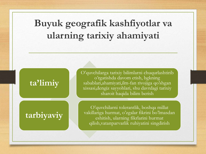 Buyuk geografik kashfiyotlar va
ularning tarixiy ahamiyati
ta’limiy
O’quvchilarga tarixiy bilimlarni chuqurlashtirib
o’rgatishda davom etish, bgkning
sabablari,ahamiyati,ilm-fan rivojiga qo’shgan
xissasi,dengiz sayyohlari, shu davrdagi tarixiy
sharoit haqida bilim berish
tarbiyaviy
O’quvchilarni tolerantlik, boshqa millat
vakillariga hurmat, o’zgalar fikrini bo’lmasdan
eshitish, ularning fikrlarini hurmat
qilish,vatanparvarlik ruhiyatini singdirish
