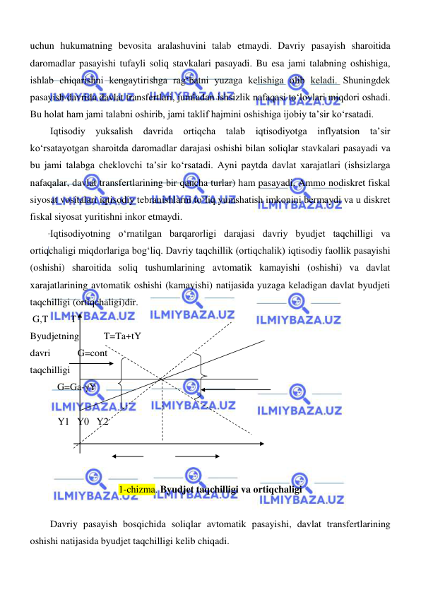  
 
uchun hukumatning bevosita aralashuvini talab etmaydi. Davriy pasayish sharoitida 
daromadlar pasayishi tufayli soliq stavkalari pasayadi. Bu esa jami talabning oshishiga, 
ishlab chiqarishni kengaytirishga ragʻbatni yuzaga kelishiga olib keladi. Shuningdek 
pasayish davrida davlat transfertlari, jumladan ishsizlik nafaqasi toʻlovlari miqdori oshadi. 
Bu holat ham jami talabni oshirib, jami taklif hajmini oshishiga ijobiy ta’sir koʻrsatadi. 
Iqtisodiy yuksalish davrida ortiqcha talab iqtisodiyotga inflyatsion ta’sir 
koʻrsatayotgan sharoitda daromadlar darajasi oshishi bilan soliqlar stavkalari pasayadi va 
bu jami talabga cheklovchi ta’sir koʻrsatadi. Ayni paytda davlat xarajatlari (ishsizlarga 
nafaqalar, davlat transfertlarining bir qancha turlar) ham pasayadi. Ammo nodiskret fiskal 
siyosat vositalari iqtisodiy tebranishlarni toʻliq yumshatish imkonini bermaydi va u diskret 
fiskal siyosat yuritishni inkor etmaydi. 
Iqtisodiyotning oʻrnatilgan barqarorligi darajasi davriy byudjet taqchilligi va 
ortiqchaligi miqdorlariga bogʻliq. Davriy taqchillik (ortiqchalik) iqtisodiy faollik pasayishi 
(oshishi) sharoitida soliq tushumlarining avtomatik kamayishi (oshishi) va davlat 
xarajatlarining avtomatik oshishi (kamayishi) natijasida yuzaga keladigan davlat byudjeti 
taqchilligi (ortiqchaligi)dir. 
 G,T         T’  
Byudjetning          T=Ta+tY 
davri           G=cont 
taqchilligi            
           G=Ga-γY                                               
 
   Y1   Y0   Y2 
   
 
 
1-chizma. Byudjet taqchilligi va ortiqchaligi 
 
Davriy pasayish bosqichida soliqlar avtomatik pasayishi, davlat transfertlarining 
oshishi natijasida byudjet taqchilligi kelib chiqadi. 
