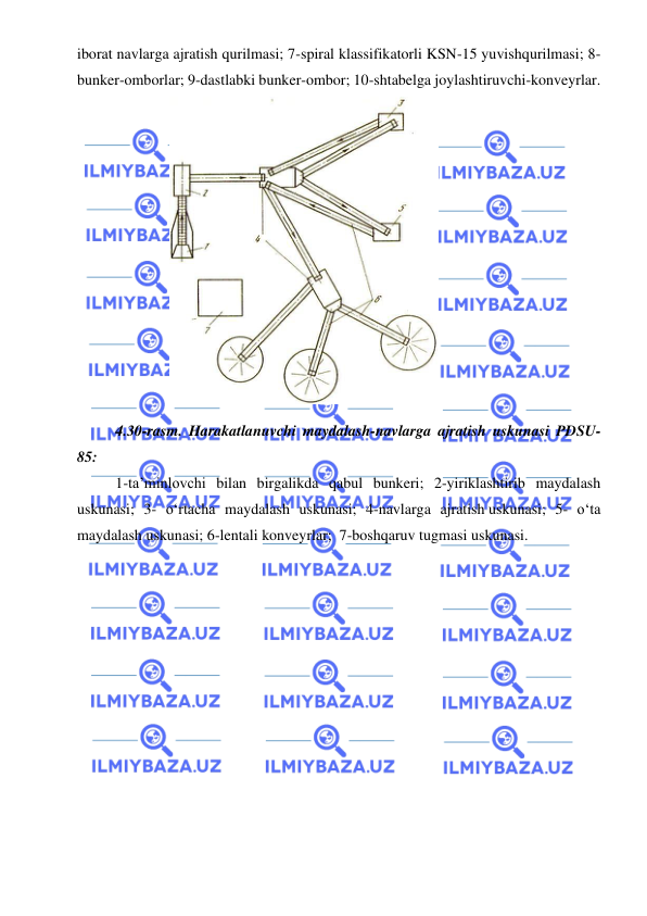  
 
iborat navlarga ajratish qurilmasi; 7-spiral klassifikatorli KSN-15 yuvish qurilmasi; 8-
bunker-omborlar; 9-dastlabki bunker-ombor; 10-shtabelga joylashtiruvchi-konveyrlar. 
 
4.30-rasm. Harakatlanuvchi maydalash-navlarga ajratish uskunasi PDSU-
85: 
1-ta’minlovchi bilan birgalikda qabul bunkeri; 2-yiriklashtirib maydalash 
uskunasi; 3- o‘rtacha maydalash uskunasi; 4-navlarga ajratish uskunasi; 5- o‘ta 
maydalash uskunasi; 6-lentali konveyrlar; 7-boshqaruv tugmasi uskunasi. 
