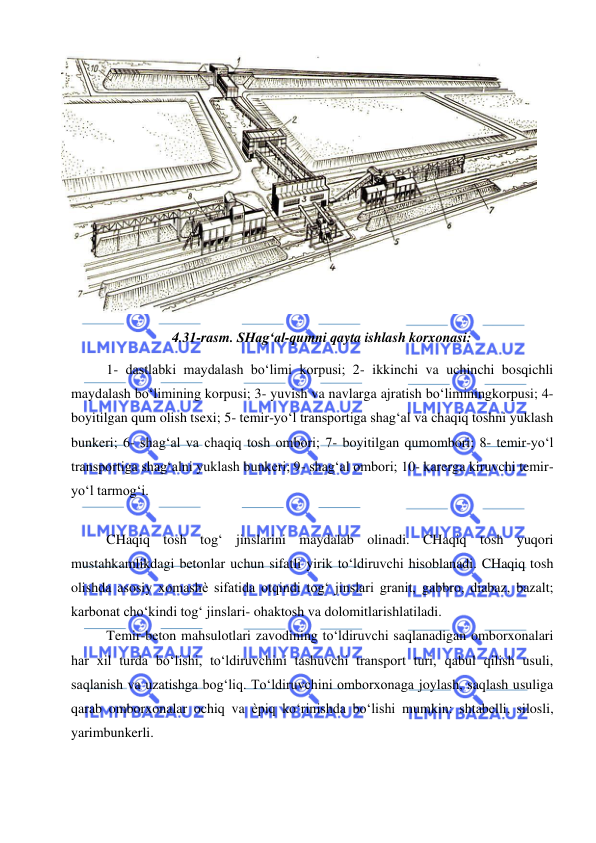  
 
 
4.31-rasm. SHag‘al-qumni qayta ishlash korxonasi: 
1- dastlabki maydalash bo‘limi korpusi; 2- ikkinchi va uchinchi bosqichli 
maydalash bo‘limining korpusi; 3- yuvish va navlarga ajratish bo‘limining korpusi; 4- 
boyitilgan qum olish tsexi; 5- temir-yo‘l transportiga shag‘al va chaqiq toshni yuklash 
bunkeri; 6- shag‘al va chaqiq tosh ombori; 7- boyitilgan qum ombori; 8- temir-yo‘l 
transportiga shag‘alni yuklash bunkeri; 9- shag‘al ombori; 10- karerga kiruvchi temir-
yo‘l tarmog‘i. 
 
CHaqiq tosh tog‘ jinslarini maydalab olinadi. CHaqiq tosh yuqori 
mustahkamlikdagi betonlar uchun sifatli yirik to‘ldiruvchi hisoblanadi. CHaqiq tosh 
olishda asosiy xomashѐ sifatida otqindi tog‘ jinslari granit, gabbro, diabaz, bazalt; 
karbonat cho‘kindi tog‘ jinslari- ohaktosh va dolomitlar ishlatiladi. 
Temir-beton mahsulotlari zavodining to‘ldiruvchi saqlanadigan omborxonalari 
har xil turda bo‘lishi, to‘ldiruvchini tashuvchi transport turi, qabul qilish usuli, 
saqlanish va uzatishga bog‘liq. To‘ldiruvchini omborxonaga joylash, saqlash usuliga 
qarab omborxonalar ochiq va ѐpiq ko‘rinishda bo‘lishi mumkin: shtabelli, silosli, 
yarimbunkerli. 
