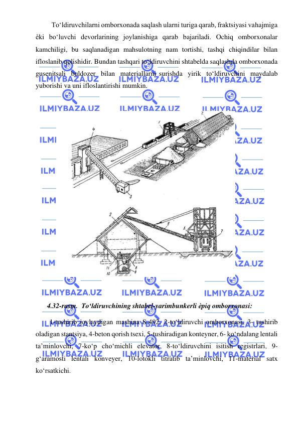  
 
To‘ldiruvchilarni omborxonada saqlash ularni turiga qarab, fraktsiyasi va hajmiga 
ѐki bo‘luvchi devorlarining joylanishiga qarab bajariladi. Ochiq omborxonalar 
kamchiligi, bu saqlanadigan mahsulotning nam tortishi, tashqi chiqindilar bilan 
ifloslanib qolishidir. Bundan tashqari to‘ldiruvchini shtabelda saqlashda omborxonada 
gusenitsali buldozer bilan materiallarni surishda yirik to‘ldiruvchini maydalab 
yuborishi va uni ifloslantirishi mumkin. 
 
 
 
4.32-rasm. To‘ldiruvchining shtabel-yarimbunkerli ѐpiq omborxonasi: 
1-tushirib joylaydigan mashina S-492, 2-to‘ldiruvchi omborxonasi, 3- tushirib 
oladigan stantsiya, 4-beton qorish tsexi, 5-tushiradigan konteyner, 6- ko‘ndalang lentali 
ta’minlovchi, 7-ko‘p cho‘michli elevator, 8-to‘ldiruvchini isitish registrlari, 9-
g‘aramosti lentali konveyer, 10-lotokli titratib ta’minlovchi, 11-material satx 
ko‘rsatkichi. 
