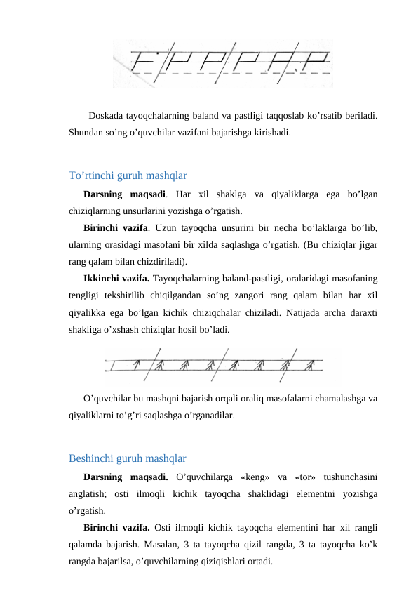 Doskada tayoqchalarning baland va pastligi taqqoslab ko’rsatib beriladi.
Shundan so’ng o’quvchilar vazifani bajarishga kirishadi.
To’rtinchi guruh mashqlar
Darsning  maqsadi.  Har  xil  shaklga  va  qiyaliklarga  ega  bo’lgan
chiziqlarning unsurlarini yozishga o’rgatish.
Birinchi vazifa. Uzun tayoqcha unsurini bir necha bo’laklarga bo’lib,
ularning orasidagi masofani bir xilda saqlashga o’rgatish. (Bu chiziqlar jigar
rang qalam bilan chizdiriladi).
Ikkinchi vazifa. Tayoqchalarning baland-pastligi, oralaridagi masofaning
tengligi  tekshirilib  chiqilgandan  so’ng  zangori  rang  qalam  bilan  har  xil
qiyalikka ega bo’lgan kichik chiziqchalar chiziladi. Natijada archa daraxti
shakliga o’xshash chiziqlar hosil bo’ladi.
O’quvchilar bu mashqni bajarish orqali oraliq masofalarni chamalashga va
qiyaliklarni to’g’ri saqlashga o’rganadilar.
Beshinchi guruh mashqlar
Darsning  maqsadi. O’quvchilarga  «keng»  va  «tor»  tushunchasini
anglatish;  osti  ilmoqli  kichik  tayoqcha  shaklidagi  elementni  yozishga
o’rgatish.
Birinchi vazifa. Osti ilmoqli kichik tayoqcha elementini har xil rangli
qalamda bajarish. Masalan, 3 ta tayoqcha qizil rangda, 3 ta tayoqcha ko’k
rangda bajarilsa, o’quvchilarning qiziqishlari ortadi.
