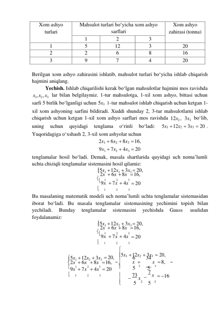 Xom ashyo 
turlari 
Mahsulot turlari boʻyicha xom ashyo 
sarflari 
Xom ashyo 
zahirasi (tonna) 
1 
2 
3 
1 
5 
12 
3 
20 
2 
2 
6 
8 
16 
3 
9 
7 
4 
20 
 
Berilgan xom ashyo zahirasini ishlatib, mahsulot turlari boʻyicha ishlab chiqarish 
hajmini aniqlang. 
Yechish. Ishlab chiqarilishi kerak boʻlgan mahsulotlar hajmini mos ravishda 
x1, x2 , x3 lar bilan belgilaymiz. 1-tur mahsulotga, 1-xil xom ashyo, bittasi uchun 
sarfi 5 birlik boʻlganligi uchun 5x1 1- tur mahsulot ishlab chiqarish uchun ketgan 1- 
xil xom ashyoning sarfini bildiradi. Xuddi shunday 2, 3-tur mahsulotlarni ishlab 
chiqarish uchun ketgan 1-xil xom ashyo sarflari mos ravishda 12x2 , 3x3 boʻlib, 
uning 
uchun 
quyidagi 
tenglama 
oʻrinli 
boʻladi: 
Yuqoridagiga oʻxshash 2, 3-xil xom ashyolar uchun 
2x1  6x2  8x3  16, 
9x1  7x2  4x3  20 
5x1  12x2  3x3  20 . 
tenglamalar hosil boʻladi. Demak, masala shartlarida quyidagi uch noma’lumli 
uchta chiziqli tenglamalar sistemasini hosil qilamiz: 
5x1  12x2  3x3  20, 
2x  6x  8x  16, 
 
1 
2 
3 
9x  7x  4x  20 
 
1 
2 
3 
Bu masalaning matematik modeli uch noma’lumli uchta tenglamalar sistemasidan 
iborat boʻladi. Bu masala tenglamalar sistemasining yechimini topish bilan 
yechiladi. 
Bunday 
tenglamalar 
sistemasini 
yechishda 
Gauss 
usulidan 
foydalanamiz: 
5x1  12x2  3x3  20, 
2x  6x  8x  16, 
 
1 
2 
3 
9x  7x  4x  20 
 
1 
2 
3 

5x1  12x2  3x3 

 20, 5x1  12x2  3x3  20, 
 
6 
34 
2x  6x  8x  16, ~  
x  
x  8, ~ 
 
1 
2 
3 

 
5 
2 
5 
3 
9x  7x   4x  20 

 
1 
2 
3 
 
 73 x  
7 x  16 
 
5 
2 
5   3 
