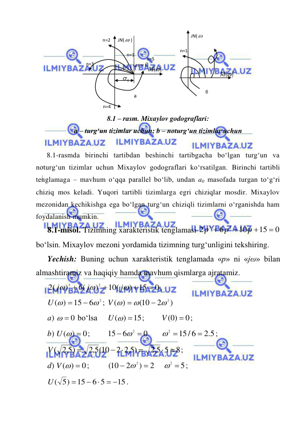  
 
 
 
8.1 – rasm. Mixaylov godograflari: 
a – turg‘un tizimlar uchun; b – noturg‘un tizimlar uchun 
 
8.1-rasmda birinchi tartibdan beshinchi tartibgacha bo‘lgan turg‘un va 
noturg‘un tizimlar uchun Mixaylov godograflari ko‘rsatilgan. Birinchi tartibli 
tenglamaga – mavhum o‘qqa parallel bo‘lib, undan a0 masofada turgan to‘g‘ri 
chiziq mos keladi. Yuqori tartibli tizimlarga egri chiziqlar mosdir. Mixaylov 
mezonidan kechikishga ega bo‘lgan turg‘un chiziqli tizimlarni o‘rganishda ham 
foydalanish mumkin. 
8.1-misоl. Tizimning xаrаktеristik tеnglаmаsi 
 
bo‘lsin. Mixаylоv mеzоni yordаmidа tizimning turg‘unligini tеkshiring. 
Yechish: Buning uchun xаrаktеristik tеnglаmаdа «p» ni «jω» bilаn 
аlmаshtirаmiz vа hаqiqiy hаmdа mаvhum qismlаrgа аjrаtаmiz.  
, 
;  
 
а) 
 bo‘lsа  
; 
; 
b) 
;  
 
; 
8
5
5,2
5,2 )
2
5,2 (10
5,2 )
(
 

 

V
; 
d) 
;  
  
; 
. 
0
15
10
6
2
2
3




p
p
p
0
15
)
10(
)
6(
)
(
2
2
3







j
j
j
6 2
15
( )




U
)
2
(10
)
(
2




V
  0
15
( )
U  
0
(0)

V
0
( )
U  
0
6
15
 2 
5.2
/ 6
15
2



0
( )
V  
2
)
2
10
(
 2 
5
2 

15
6 5
15
( 5)
 



U
 
 
 
n=5 
n=1 
n=2 
n=3 
n=4 
JN(
) 
a 
n=1 
JN(
) 
 
б 
