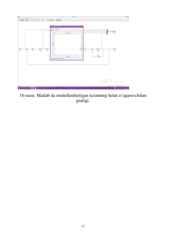  
12 
 
10-rаsm. Matlab dа mоdеllаshtirilgаn tizimning hоlаt o‘zgаruvchilаri 
grаfigi. 
