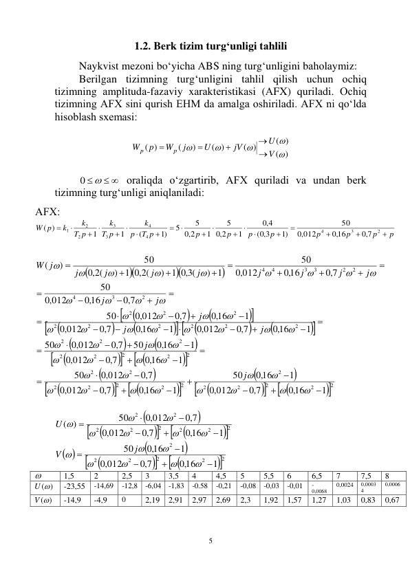  
5 
1.2. Bеrk tizim turg‘unligi tаhlili  
 
Nаykvist mеzоni bo‘yichа АBS ning turg‘unligini bаhоlаymiz: 
Bеrilgаn tizimning turg‘unligini tаhlil qilish uchun оchiq 
tizimning аmplitudа-fаzаviy xаrаktеristikаsi (АFX) qurilаdi. Оchiq 
tizimning АFX sini qurish EHM dа аmаlgа оshirilаdi. АFX ni qo‘ldа 
hisоblаsh sxеmаsi: 
 
)
(
( )
( )
( )
)
(
( )





V
U
jV
U
j
W
p
W
p
p





 
 
0    
 оrаliqdа o‘zgаrtirib, АFX qurilаdi vа undаn bеrk 
tizimning turg‘unligi аniqlаnilаdi: 
 
АFX:  
p
p
p
p
p
p
p
p
T p
p
k
p
T
k
p
T
k
k
W p






 
 




 
 


2
3
4
4
4
3
3
2
2
1
7,0
,016
012
,0
50
)1
3,0
(
4,0
1
2,0
5
1
2,0
5
5
)1
(
1
1
)
(
 






















































2
2
2
2
2
2
2
2
2
2
2
2
2
2
2
2
2
2
2
2
2
2
2
2
2
2
2
2
2
2
2
3
4
2
2
3
3
4
4
1
,016
7,0
012
,0
1
,016
50
1
,016
7,0
012
,0
7,0
,0 012
50
1
,016
7,0
012
,0
1
,016
50
7,0
,0 012
50
1
,016
7,0
,0 012
1
,016
7,0
012
,0
1
,016
7,0
,0 012
50
7,0
,016
012
,0
50
7,0
,016
012
,0
50
) 1
(3,0
) 1
2,0 (
) 1
(
2,0
50
)
(




























































































j
j
j
j
j
j
j
j
j
j
j
j
j
j
j
j
W
 
 
 
  
1,5 
2 
2,5 
3 
3,5 
4 
4,5 
5 
5,5 
6 
6,5 
7 
7,5 
8 
U()
 
-23,55 
-14,69 
-12,8 -6,04 -1,83 -0.58 
-0,21 
-0,08 -0,03 -0,01 
-
0,0068 
0,0024 
0,0003
4 
0,0006 
V ()
 
-14,9 
-4,9 
0 
2,19 
2,91 
2,97 
2,69 
2,3 
1,92 
1,57 
1,27 
1,03 
0,83 
0,67 
 










 










2
2
2
2
2
2
2
2
2
2
2
2
2
2
1
,016
7,0
012
,0
1
,016
50
1
,016
7,0
012
,0
7,0
,0 012
50
)
(

























j
V
U
