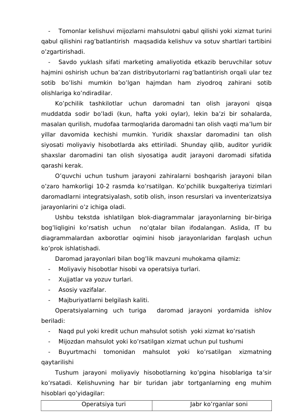 -
Tomonlar kelishuvi mijozlarni mahsulotni qabul qilishi yoki xizmat turini
qabul qilishini rag’batlantirish  maqsadida kelishuv va sotuv shartlari tartibini
o’zgartirishadi.
-
Savdo yuklash sifati marketing amaliyotida etkazib beruvchilar sotuv
hajmini oshirish uchun ba’zan distribyutorlarni rag’batlantirish orqali ular tez
sotib  bo’lishi  mumkin  bo’lgan  hajmdan  ham  ziyodroq zahirani  sotib
olishlariga ko’ndiradilar. 
Ko’pchilik  tashkilotlar  uchun  daromadni  tan  olish  jarayoni  qisqa
muddatda  sodir  bo’ladi  (kun,  hafta  yoki  oylar),  lekin  ba’zi  bir  sohalarda,
masalan qurilish, mudofaa tarmoqlarida daromadni tan olish vaqti ma’lum bir
yillar  davomida  kechishi  mumkin.  Yuridik  shaxslar  daromadini  tan  olish
siyosati moliyaviy  hisobotlarda aks ettiriladi. Shunday  qilib, auditor yuridik
shaxslar  daromadini  tan  olish  siyosatiga  audit  jarayoni  daromadi  sifatida
qarashi kerak.
O’quvchi uchun tushum jarayoni zahiralarni boshqarish jarayoni bilan
o’zaro  hamkorligi 10-2 rasmda ko’rsatilgan. Ko’pchilik buxgalteriya tizimlari
daromadlarni integratsiyalash, sotib olish, inson resurslari va inventerizatsiya
jarayonlarini o’z ichiga oladi.
Ushbu  tekstda  ishlatilgan  blok-diagrammalar  jarayonlarning  bir-biriga
bog’liqligini  ko’rsatish  uchun   no’qtalar  bilan  ifodalangan.  Aslida,  IT  bu
diagrammalardan  axborotlar  oqimini  hisob  jarayonlaridan  farqlash  uchun
ko’prok ishlatishadi. 
Daromad jarayonlari bilan bog’lik mavzuni muhokama qilamiz:
-
Moliyaviy hisobotlar hisobi va operatsiya turlari.
-
Xujjatlar va yozuv turlari.
-
Asosiy vazifalar.
-
Majburiyatlarni belgilash kaliti.
Operatsiyalarning  uch  turiga   daromad  jarayoni  yordamida  ishlov
beriladi:
-
Naqd pul yoki kredit uchun mahsulot sotish  yoki xizmat ko’rsatish
-
Mijozdan mahsulot yoki ko’rsatilgan xizmat uchun pul tushumi
-
Buyurtmachi  tomonidan  mahsulot  yoki  ko’rsatilgan  xizmatning
qaytarilishi
Tushum  jarayoni  moliyaviy  hisobotlarning  ko’pgina  hisoblariga  ta’sir
ko’rsatadi.  Kelishuvning  har  bir  turidan  jabr  tortganlarning  eng  muhim
hisoblari qo’yidagilar:
Operatsiya turi
Jabr ko’rganlar soni
