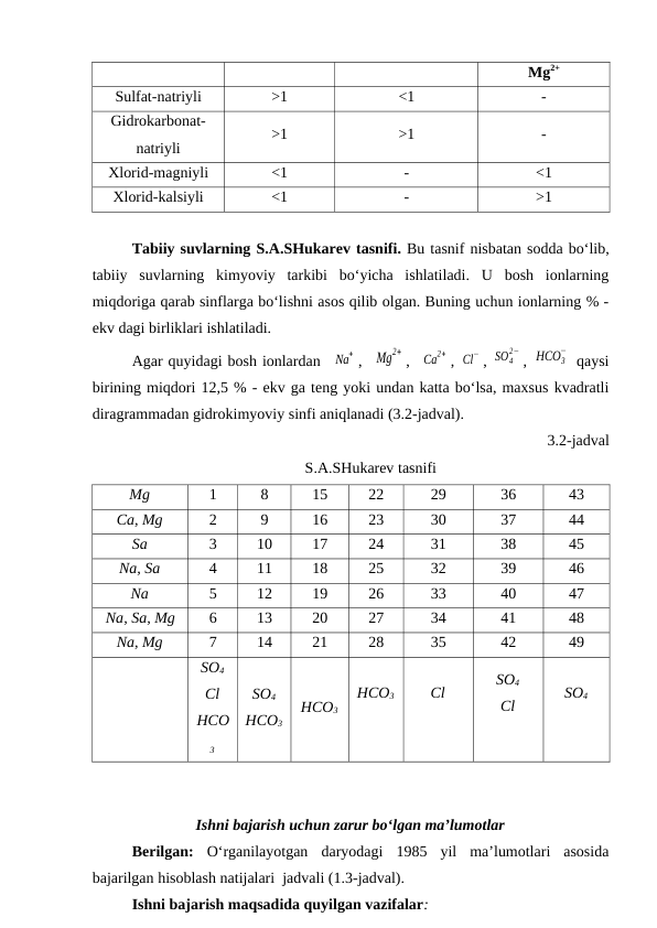 Mg2+
Sulfat-natriyli
>1
<1
-
Gidrokarbonat-
natriyli
>1
>1
-
Xlorid-magniyli
<1
-
<1
Xlorid-kalsiyli
<1
-
>1
Tabiiy suvlarning S.A.SHukarev tasnifi. Bu tasnif nisbatan sodda bo‘lib,
tabiiy  suvlarning  kimyoviy  tarkibi  bo‘yicha  ishlatiladi.  U  bosh  ionlarning
miqdoriga qarab sinflarga bo‘lishni asos qilib olgan. Buning uchun ionlarning % -
ekv dagi birliklari ishlatiladi.
Agar quyidagi bosh ionlardan  Na
+ ,  Mg
2+ ,  Ca
2+ , Cl
− , SO4
2− , HCO3
−
 qaysi
birining miqdori 12,5 % - ekv ga teng yoki undan katta bo‘lsa, maxsus kvadratli
diragrammadan gidrokimyoviy sinfi aniqlanadi (3.2-jadval).
3.2-jadval
S.A.SHukarev tasnifi
Mg
1
8
15
22
29
36
43
Ca, Mg
2
9
16
23
30
37
44
Sa
3
10
17
24
31
38
45
Na, Sa
4
11
18
25
32
39
46
Na
5
12
19
26
33
40
47
Na, Sa, Mg 
6
13
20
27
34
41
48
Na, Mg
7
14
21
28
35
42
49
SO4
Cl
HCO
3
SO4
HCO3
HCO3
HCO3
Cl
SO4
Cl
SO4
Ishni bajarish uchun zarur bo‘lgan ma’lumotlar
Berilgan:  O‘rganilayotgan  daryodagi  1985  yil  ma’lumotlari  asosida
bajarilgan hisoblash natijalari  jadvali (1.3-jadval).
Ishni bajarish maqsadida quyilgan vazifalar:
