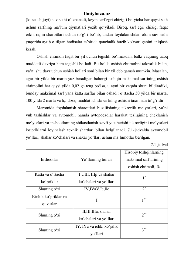 Ilmiybaza.uz 
(kuzatish joyi) suv sathi o‘lchanadi, keyin sarf egri chizig‘i bo‘yicha har qaysi sath 
uchun sarfning ma’lum qiymatlari yozib qo‘yiladi. Biroq, sarf egri chizigi faqat 
erkin oqim sharoitlari uchun to‘g‘ri bo‘lib, undan foydalanishdan oldin suv sathi 
yuqorida aytib o‘tilgan hodisalar ta’sirida qanchalik buzib ko‘rsatilganini aniqlash 
kerak. 
 
Oshish ehtimoli faqat bir yil uchun tegishli bo‘lmasdan, balki vaqtning uzoq 
muddatli davriga ham tegishli bo‘ladi. Bu holda oshish ehtimolini takrorlik bilan, 
ya’ni shu davr uchun oshish hollari soni bilan bir xil deb qarash mumkin. Masalan, 
agar bir yilda bir marta yuz beradigan bahorgi toshqin maksimal sarfining oshish 
ehtimolini har qaysi yilda 0,02 ga teng bo‘lsa, u ayni bir vaqtda shuni bildiradiki, 
bunday maksimal sarf yana katta sarflar bilan oshadi: o‘rtacha 50 yilda bir marta; 
100 yilda 2 marta va h;. Uzoq muddat ichida sarfning oshishi taxminan to‘g‘ridir. 
 
Maromida foydalanish sharoitlari buziliishning takrorlik me’yorlari, ya’ni 
yuk tashishlar va avtomobil hamda avtopoezdlar harakat tezligining cheklanish 
me’yorlari va inshootlarning shikastlanish xavfi yuz berishi takrorligini me’yorlari 
ko‘priklarni loyihalash texnik shartlari bilan belgilanadi. 7.1-jadvalda avtomobil 
yo‘llari, shahar ko‘chalari va shaxar yo‘llari uchun ma’lumotlar berilgan. 
7.1-jadval 
Inshootlar 
Yo‘llarning toifasi 
Hisobiy toshqinlarning 
maksimal sarflarining 
oshish ehtimoli, % 
Katta va o‘rtacha 
ko‘priklar 
I…III, IIIp va shahar 
ko‘chalari va yo‘llari 
1* 
Shuning o‘zi 
IV,IVaV,Ic,Iic 
2* 
Kichik ko‘priklar va 
quvurlar 
I 
1** 
Shuning o‘zi 
II,III,IIIa, shahar 
ko‘chalari va yo‘llari 
2** 
Shuning o‘zi 
IY, IYu va ichki xo‘jalik 
yo‘llari 
3** 
