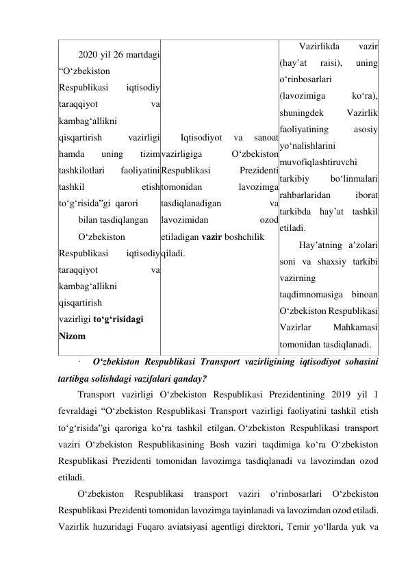 
2020 yil 26 martdagi 
“O‘zbekiston 
Respublikasi 
iqtisodiy 
taraqqiyot 
va 
kambag‘allikni 
qisqartirish 
vazirligi 
hamda 
uning 
tizim 
tashkilotlari 
faoliyatini 
tashkil 
etish 
to‘g‘risida”gi  qarori 
bilan tasdiqlangan 
O‘zbekiston 
Respublikasi 
iqtisodiy 
taraqqiyot 
va 
kambag‘allikni 
qisqartirish 
vazirligi to‘g‘risidagi 
Nizom 
Iqtisodiyot 
va 
sanoat 
vazirligiga 
O‘zbekiston 
Respublikasi 
Prezidenti 
tomonidan 
lavozimga 
tasdiqlanadigan 
va 
lavozimidan 
ozod 
etiladigan vazir boshchilik 
qiladi. 
Vazirlikda 
vazir 
(hayʼat 
raisi), 
uning 
o‘rinbosarlari 
(lavozimiga 
ko‘ra), 
shuningdek 
Vazirlik 
faoliyatining 
asosiy 
yo‘nalishlarini 
muvofiqlashtiruvchi 
tarkibiy 
bo‘linmalari 
rahbarlaridan 
iborat 
tarkibda hayʼat tashkil 
etiladi. 
Hayʼatning aʼzolari 
soni va shaxsiy tarkibi 
vazirning 
taqdimnomasiga binoan 
O‘zbekiston Respublikasi 
Vazirlar 
Mahkamasi 
tomonidan tasdiqlanadi. 
·     O‘zbekiston Respublikasi Transport vazirligining iqtisodiyot sohasini 
tartibga solishdagi vazifalari qanday? 
Transport vazirligi O‘zbekiston Respublikasi Prezidentining 2019 yil 1 
fevraldagi “O‘zbekiston Respublikasi Transport vazirligi faoliyatini tashkil etish 
to‘g‘risida”gi qaroriga ko‘ra tashkil etilgan. O‘zbekiston Respublikasi transport 
vaziri O‘zbekiston Respublikasining Bosh vaziri taqdimiga ko‘ra O‘zbekiston 
Respublikasi Prezidenti tomonidan lavozimga tasdiqlanadi va lavozimdan ozod 
etiladi. 
O‘zbekiston 
Respublikasi 
transport 
vaziri 
o‘rinbosarlari 
O‘zbekiston 
Respublikasi Prezidenti tomonidan lavozimga tayinlanadi va lavozimdan ozod etiladi. 
Vazirlik huzuridagi Fuqaro aviatsiyasi agentligi direktori, Temir yo‘llarda yuk va 

