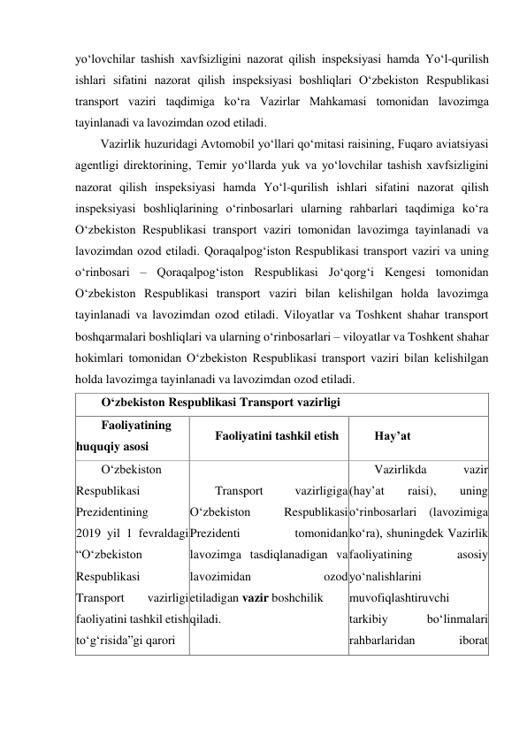  
yo‘lovchilar tashish xavfsizligini nazorat qilish inspeksiyasi hamda Yo‘l-qurilish 
ishlari sifatini nazorat qilish inspeksiyasi boshliqlari O‘zbekiston Respublikasi 
transport vaziri taqdimiga ko‘ra Vazirlar Mahkamasi tomonidan lavozimga 
tayinlanadi va lavozimdan ozod etiladi. 
Vazirlik huzuridagi Avtomobil yo‘llari qo‘mitasi raisining, Fuqaro aviatsiyasi 
agentligi direktorining, Temir yo‘llarda yuk va yo‘lovchilar tashish xavfsizligini 
nazorat qilish inspeksiyasi hamda Yo‘l-qurilish ishlari sifatini nazorat qilish 
inspeksiyasi boshliqlarining o‘rinbosarlari ularning rahbarlari taqdimiga ko‘ra 
O‘zbekiston Respublikasi transport vaziri tomonidan lavozimga tayinlanadi va 
lavozimdan ozod etiladi. Qoraqalpog‘iston Respublikasi transport vaziri va uning 
o‘rinbosari – Qoraqalpog‘iston Respublikasi Jo‘qorg‘i Kengesi tomonidan 
O‘zbekiston Respublikasi transport vaziri bilan kelishilgan holda lavozimga 
tayinlanadi va lavozimdan ozod etiladi. Viloyatlar va Toshkent shahar transport 
boshqarmalari boshliqlari va ularning o‘rinbosarlari – viloyatlar va Toshkent shahar 
hokimlari tomonidan O‘zbekiston Respublikasi transport vaziri bilan kelishilgan 
holda lavozimga tayinlanadi va lavozimdan ozod etiladi. 
O‘zbekiston Respublikasi Transport vazirligi 
Faoliyatining 
huquqiy asosi 
Faoliyatini tashkil etish 
Hayʼat 
O‘zbekiston 
Respublikasi 
Prezidentining 
2019 yil 1 fevraldagi 
“O‘zbekiston 
Respublikasi 
Transport 
vazirligi 
faoliyatini tashkil etish 
to‘g‘risida”gi qarori 
Transport 
vazirligiga 
O‘zbekiston 
Respublikasi 
Prezidenti 
tomonidan 
lavozimga tasdiqlanadigan va 
lavozimidan 
ozod 
etiladigan vazir boshchilik 
qiladi. 
Vazirlikda 
vazir 
(hayʼat 
raisi), 
uning 
o‘rinbosarlari (lavozimiga 
ko‘ra), shuningdek Vazirlik 
faoliyatining 
asosiy 
yo‘nalishlarini 
muvofiqlashtiruvchi 
tarkibiy 
bo‘linmalari 
rahbarlaridan 
iborat 
