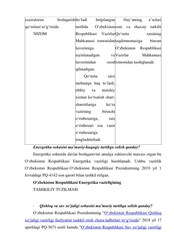  
zaxiralarini 
boshqarish 
qo‘mitasi to‘g‘risida 
NIZOM 
bo‘ladi 
belgilangan 
tartibda 
O‘zbekiston 
Respublikasi 
Vazirlar 
Mahkamasi tomonidan 
lavozimiga 
tayinlanadigan 
va 
lavozimidan 
ozod 
qilinadigan. 
Qo‘mita 
raisi 
mehnatga haq to‘lash, 
tibbiy 
va 
maishiy 
xizmat ko‘rsatish shart-
sharoitlariga 
ko‘ra 
vazirning 
birinchi 
o‘rinbosariga, 
rais 
o‘rinbosari esa vazir 
o‘rinbosariga 
tenglashtiriladi. 
Hayʼatning 
aʼzolari 
soni va shaxsiy tarkibi 
Qo‘mita 
raisining 
taqdimnomasiga 
binoan 
O‘zbekiston 
Respublikasi 
Vazirlar 
Mahkamasi 
tomonidan tasdiqlanadi. 
Energetika sohasini maʼmuriy-huquqiy tartibga solish qanday? 
Energetika sohasida davlat boshqaruvini amalga oshiruvchi maxsus organ bu 
O‘zbekiston Respublikasi Energetika vazirligi hisoblanadi. Ushbu vazirlik 
O‘zbekiston Respublikasi O‘zbekiston Respublikasi Prezidentining 2019 yil 1 
fevraldagi PQ-4142-son qarori bilan tashkil etilgan. 
O‘zbekiston Respublikasi Energetika vazirligining 
TASHKILIY TUZILMASI 
 
·     Qishloq va suv xo‘jaligi sohasini maʼmuriy tartibga solish qanday? 
O‘zbekiston Respublikasi Prezidentining “O‘zbekiston Respublikasi Qishloq 
xo‘jaligi vazirligi faoliyatini tashkil etish chora-tadbirlari to‘g‘risida” 2018 yil 17 
apreldagi PQ-3671-sonli hamda “O‘zbekiston Respublikasi Suv xo‘jaligi vazirligi 
