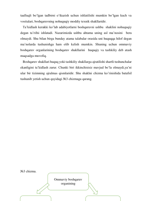 taalluqli bo’lgan tadbirni o’tkazish uchun ishlatilishi mumkin bo’lgan kuch va 
vositalari, boshqaruvning nohuquqiy moddiy texnik shakllaridir. 
   Ta’kidlash kerakki ko’lab adabiyotlarni boshqaruvni ushbu  shaklini nohuquqiy 
degan ta’rifni ishlatadi. Nazarimizda ushbu ahtama uning asl ma’nosini  bera 
olmaydi. Shu bilan birga bunday atama talabalar orasida uni huquqqa hilof degan 
ma’nolarda tushunishga ham olib kelish mumkin. Shuning uchun ommaviy 
boshqaruv organlarining boshqaruv shakllarini  huquqiy va tashkiliy deb atash 
maqsadga muvofiq. 
   Boshqaruv shakllari huquq yoki tashkiliy shakllarga ajratilishi shartli tushunchalar 
ekanligini ta’kidlash zarur. Chunki biri ikkinchisisiz mavjud bo’la olmaydi,ya’ni 
ular bir tizimning ajralmas qismlaridir. Shu shaklni chizma ko’rinishida batafsil 
tushunib yetish uchun quyidagi №3 chizmaga qarang. 
 
 
 
 
 
 
 
 
 
 
 
 
 
 
 
№3 chizma. 
 
  
Ommaviy boshqaruv 
organining  
