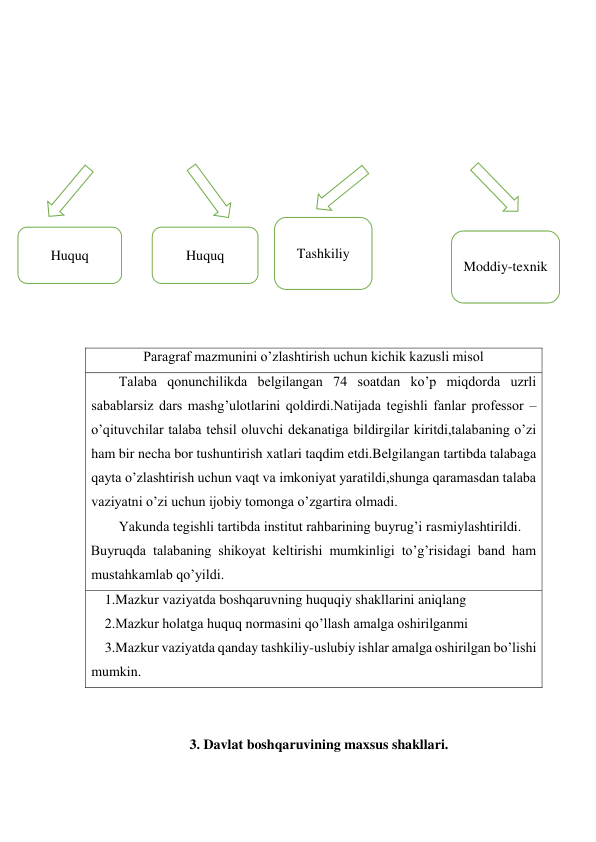   
 
 
 
 
  
 
 
 
 
 
 
 
 
 
 
 
3. Davlat boshqaruvining maxsus shakllari. 
Paragraf mazmunini o’zlashtirish uchun kichik kazusli misol 
        Talaba qonunchilikda belgilangan 74 soatdan ko’p miqdorda uzrli 
sabablarsiz dars mashg’ulotlarini qoldirdi.Natijada tegishli fanlar professor –
o’qituvchilar talaba tehsil oluvchi dekanatiga bildirgilar kiritdi,talabaning o’zi 
ham bir necha bor tushuntirish xatlari taqdim etdi.Belgilangan tartibda talabaga 
qayta o’zlashtirish uchun vaqt va imkoniyat yaratildi,shunga qaramasdan talaba 
vaziyatni o’zi uchun ijobiy tomonga o’zgartira olmadi. 
        Yakunda tegishli tartibda institut rahbarining buyrug’i rasmiylashtirildi. 
Buyruqda talabaning shikoyat keltirishi mumkinligi to’g’risidagi band ham 
mustahkamlab qo’yildi. 
    1.Mazkur vaziyatda boshqaruvning huquqiy shakllarini aniqlang 
    2.Mazkur holatga huquq normasini qo’llash amalga oshirilganmi 
    3.Mazkur vaziyatda qanday tashkiliy-uslubiy ishlar amalga oshirilgan bo’lishi 
mumkin. 
Huquq  
Huquq 
Tashkiliy 
Moddiy-texnik 
