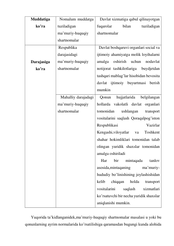 Muddatiga 
ko’ra 
  Nomalum muddatga 
tuziladigan 
ma’muriy-huquqiy 
shartnomalar 
   Davlat xizmatiga qabul qilinayotgan 
fuqarolar 
bilan 
tuziladigan 
shartnomalar 
 
 
Darajasiga 
ko’ra 
 Respublika 
darajasidagi 
ma’muriy-huquqiy 
shartnomalar 
  Davlat boshqaruvi organlari social va 
ijtimoiy ahamiyatga molik loyihalarni 
amalga 
oshirish 
uchun 
nodavlat 
notijorat tashkilotlariga  buydjetdan 
tashqari mablag’lar hisobidan bevosita 
davlat ijtimoiy buyurtmasi berish 
mumkin 
   Mahalliy darajadagi 
ma’muriy-huquqiy 
shartnomalar  
   Qonun 
hujjatlarida 
belgilangan 
hollarda vakolatli davlat organlari 
tomonidan 
ushlangan 
transport 
vositalarini saqlash Qoraqalpog’iston 
Respublikasi 
Vazirlar 
Kengashi,viloyatlar 
va 
Toshkent 
shahar hokimliklari tomonidan talab 
olingan yuridik shaxslar tomonidan 
amalga oshiriladi 
    Har 
bir 
mintaqada 
tanlov 
asosida,mintaqaning 
ma’muriy-
hududiy bo’linishining joylashishidan 
kelib 
chiqqan 
holda 
transport 
vositalarini 
saqlash 
xizmatlari 
ko’rsatuvchi bir necha yuridik shaxslar 
aniqlanishi mumkin. 
     
      Yuqorida ta’kidlanganidek,ma’muriy-huquqiy shartnomalar masalasi u yoki bu 
qonunlarning ayrim normalarida ko’rsatilishiga qaramasdan bugungi kunda alohida 
