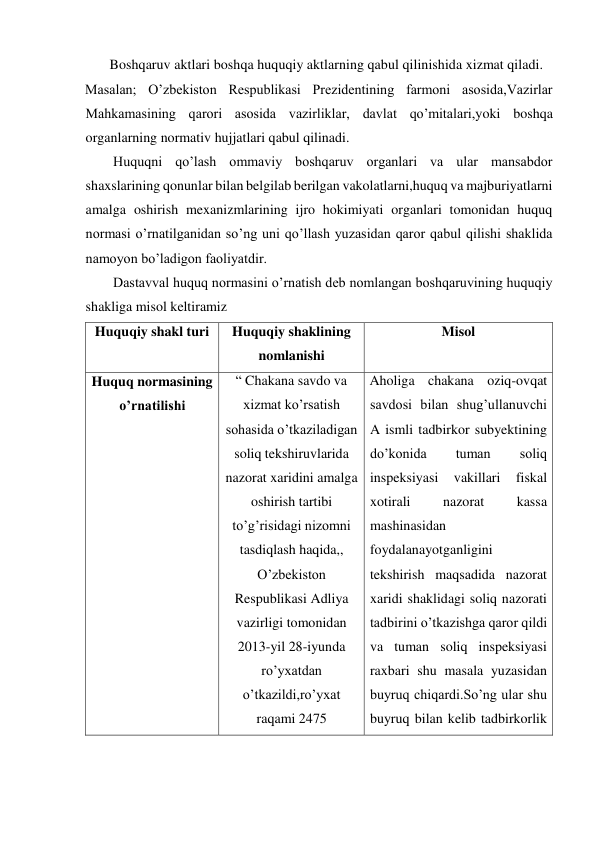        Boshqaruv aktlari boshqa huquqiy aktlarning qabul qilinishida xizmat qiladi. 
Masalan; O’zbekiston Respublikasi Prezidentining farmoni asosida,Vazirlar 
Mahkamasining qarori asosida vazirliklar, davlat qo’mitalari,yoki boshqa 
organlarning normativ hujjatlari qabul qilinadi. 
        Huquqni qo’lash ommaviy boshqaruv organlari va ular mansabdor 
shaxslarining qonunlar bilan belgilab berilgan vakolatlarni,huquq va majburiyatlarni 
amalga oshirish mexanizmlarining ijro hokimiyati organlari tomonidan huquq 
normasi o’rnatilganidan so’ng uni qo’llash yuzasidan qaror qabul qilishi shaklida 
namoyon bo’ladigon faoliyatdir. 
        Dastavval huquq normasini o’rnatish deb nomlangan boshqaruvining huquqiy 
shakliga misol keltiramiz 
Huquqiy shakl turi 
Huquqiy shaklining 
nomlanishi 
Misol 
Huquq normasining 
o’rnatilishi 
“ Chakana savdo va 
xizmat ko’rsatish 
sohasida o’tkaziladigan 
soliq tekshiruvlarida 
nazorat xaridini amalga 
oshirish tartibi 
to’g’risidagi nizomni 
tasdiqlash haqida,, 
O’zbekiston 
Respublikasi Adliya 
vazirligi tomonidan 
2013-yil 28-iyunda 
ro’yxatdan 
o’tkazildi,ro’yxat 
raqami 2475 
Aholiga chakana oziq-ovqat 
savdosi bilan shug’ullanuvchi 
A ismli tadbirkor subyektining 
do’konida 
tuman 
soliq 
inspeksiyasi 
vakillari 
fiskal 
xotirali 
nazorat 
kassa 
mashinasidan 
foydalanayotganligini 
tekshirish maqsadida nazorat 
xaridi shaklidagi soliq nazorati 
tadbirini o’tkazishga qaror qildi 
va tuman soliq inspeksiyasi 
raxbari shu masala yuzasidan 
buyruq chiqardi.So’ng ular shu 
buyruq bilan kelib tadbirkorlik 
