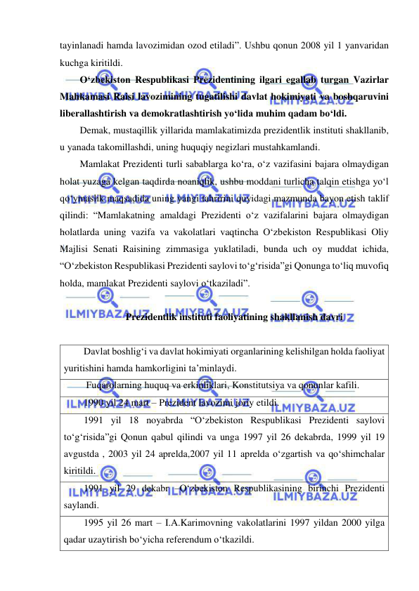  
 
tayinlanadi hamda lavozimidan ozod etiladi”. Ushbu qonun 2008 yil 1 yanvaridan 
kuchga kiritildi. 
O‘zbekiston Respublikasi Prezidentining ilgari egallab turgan Vazirlar 
Mahkamasi Raisi lavozimining tugatilishi davlat hokimiyati va boshqaruvini 
liberallashtirish va demokratlashtirish yo‘lida muhim qadam bo‘ldi.  
Demak, mustaqillik yillarida mamlakatimizda prezidentlik instituti shakllanib, 
u yanada takomillashdi, uning huquqiy negizlari mustahkamlandi.  
Mamlakat Prezidenti turli sabablarga ko‘ra, o‘z vazifasini bajara olmaydigan 
holat yuzaga kelgan taqdirda noaniqlik, ushbu moddani turlicha talqin etishga yo‘l 
qo‘ymaslik maqsadida uning yangi tahririni quyidagi mazmunda bayon etish taklif 
qilindi: “Mamlakatning amaldagi Prezidenti o‘z vazifalarini bajara olmaydigan 
holatlarda uning vazifa va vakolatlari vaqtincha O‘zbekiston Respublikasi Oliy 
Majlisi Senati Raisining zimmasiga yuklatiladi, bunda uch oy muddat ichida, 
“O‘zbekiston Respublikasi Prezidenti saylovi to‘g‘risida”gi Qonunga to‘liq muvofiq 
holda, mamlakat Prezidenti saylovi o‘tkaziladi”.  
 
Prezidentlik instituti faoliyatining shakllanish davri 
 
Davlat boshlig‘i va davlat hokimiyati organlarining kelishilgan holda faoliyat 
yuritishini hamda hamkorligini ta’minlaydi. 
 Fuqarolarning huquq va erkinliklari, Konstitutsiya va qonunlar kafili. 
1990 yil 24 mart – Prezident lavozimi joriy etildi. 
1991 yil 18 noyabrda “O‘zbekiston Respublikasi Prezidenti saylovi 
to‘g‘risida”gi Qonun qabul qilindi va unga 1997 yil 26 dekabrda, 1999 yil 19 
avgustda , 2003 yil 24 aprelda,2007 yil 11 aprelda o‘zgartish va qo‘shimchalar 
kiritildi. 
1991 yil 29 dekabr –O‘zbekiston Respublikasining birinchi Prezidenti 
saylandi. 
1995 yil 26 mart – I.A.Karimovning vakolatlarini 1997 yildan 2000 yilga 
qadar uzaytirish bo‘yicha referendum o‘tkazildi. 
