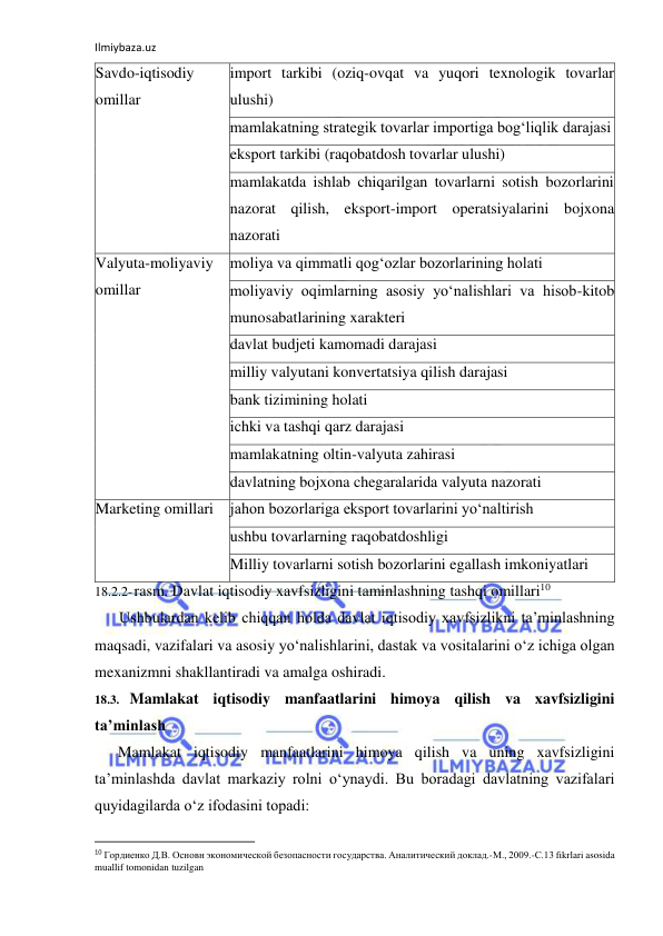 Ilmiybaza.uz 
 
Savdo-iqtisodiy 
omillar 
import tarkibi (oziq-ovqat va yuqori texnologik tovarlar 
ulushi) 
mamlakatning strategik tovarlar importiga bog‘liqlik darajasi 
eksport tarkibi (raqobatdosh tovarlar ulushi) 
mamlakatda ishlab chiqarilgan tovarlarni sotish bozorlarini 
nazorat qilish, eksport-import operatsiyalarini bojxona 
nazorati 
Valyuta-moliyaviy 
omillar 
moliya va qimmatli qog‘ozlar bozorlarining holati 
moliyaviy oqimlarning asosiy yo‘nalishlari va hisob-kitob 
munosabatlarining xarakteri 
davlat budjeti kamomadi darajasi 
milliy valyutani konvertatsiya qilish darajasi 
bank tizimining holati 
ichki va tashqi qarz darajasi 
mamlakatning oltin-valyuta zahirasi 
davlatning bojxona chegaralarida valyuta nazorati 
Marketing omillari 
jahon bozorlariga eksport tovarlarini yo‘naltirish 
ushbu tovarlarning raqobatdoshligi 
Milliy tovarlarni sotish bozorlarini egallash imkoniyatlari 
18.2.2- rasm. Davlat iqtisodiy xavfsizligini taminlashning tashqi omillari10 
Ushbulardan kelib chiqqan holda davlat iqtisodiy xavfsizlikni ta’minlashning 
maqsadi, vazifalari va asosiy yo‘nalishlarini, dastak va vositalarini o‘z ichiga olgan 
mexanizmni shakllantiradi va amalga oshiradi. 
18.3. Mamlakat iqtisodiy manfaatlarini himoya qilish va xavfsizligini 
ta’minlash 
Mamlakat iqtisodiy manfaatlarini himoya qilish va uning xavfsizligini 
ta’minlashda davlat markaziy rolni o‘ynaydi. Bu boradagi davlatning vazifalari 
quyidagilarda o‘z ifodasini topadi: 
                                                           
10 Гордиенко Д.В. Основн экономической безопасности государства. Аналитический доклад.-М., 2009.-С.13 fikrlari asosida 
muallif tomonidan tuzilgan 
