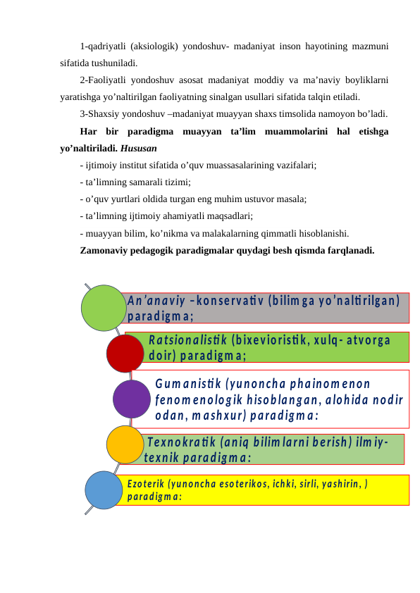 1-qadriyatli (aksiologik) yondoshuv- madaniyat inson hayotining mazmuni
sifatida tushuniladi.
2-Faoliyatli yondoshuv asosat madaniyat moddiy va ma’naviy boyliklarni
yaratishga yo’naltirilgan faoliyatning sinalgan usullari sifatida talqin etiladi.
3-Shaxsiy yondoshuv –madaniyat muayyan shaxs timsolida namoyon bo’ladi.
Har  bir  paradigma  muayyan  ta’lim  muammolarini  hal  etishga
yo’naltiriladi. Hususan
- ijtimoiy institut sifatida o’quv muassasalarining vazifalari;
- ta’limning samarali tizimi;
- o’quv yurtlari oldida turgan eng muhim ustuvor masala;
- ta’limning ijtimoiy ahamiyatli maqsadlari;
- muayyan bilim, ko’nikma va malakalarning qimmatli hisoblanishi.
Zamonaviy pedagogik paradigmalar quydagi besh qismda farqlanadi.
A n’anaviy –kon servati v (bilim ga yo’nalti rilgan) 
parad igm a;
Ratsionalisti k (bixevioristi k, xulq- atvorga 
doir) p aradigm a; 
G um anisti k (yunoncha phainom enon 
fenom enologik hisoblangan, alohida nodir 
odan, m ashxur) paradigm a :
 Texnokrati k (aniq bilim larni berish) ilm iy-
texnik paradigm a :  
Ezoterik (yunoncha esoterikos, ichki, sirli, yashirin, ) 
paradigm a : 
