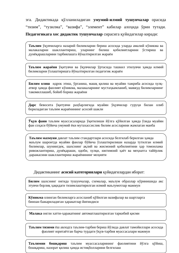 эга.  Дидактикада  қўлланиладиган  умумий-илмий  тушунчалар орасида
“тизим”,  “тузилма”,  “вазифа”,  “элемент”  кабилар  алоҳида  ўрин  тутади.
Педагогикага хос дидактик тушунчалар сирасига қуйидагилар киради: 
Дидактиканинг асосий категориялари қуйидагилардан иборат: 
Таълим ўқувчиларга назарий билимларни бериш асосида уларда амалий кўникма ва 
малакаларни 
шакллантириш, 
уларнинг 
билиш 
қобилиятларини 
ўстириш 
ва 
дунёқарашларини тарбиялашга йўналтирилган жараён
Дарс бевосита ўқитувчи раҳбарлигида муайян ўқувчилар гуруҳи билан олиб 
бориладиган таълим жараёнининг асосий шакли
Билим олиш  идрок этиш, ўрганиш, машқ қилиш ва муайян тажриба асосида хулқ-
атвор ҳамда фаолият кўникма, малакаларнинг мустаҳкамланиб, мавжуд билимларнинг 
такомиллашиб, бойиб бориш жараёни
Таълим жараёни ўқитувчи ва ўқувчилар ўртасида ташкил этилувчи ҳамда илмий 
билимларни ўзлаштиришга йўналтирилган педагогик жараён
Ўқув фани таълим муассасаларида ўқитилиши йўлга қўйилган ҳамда ўзида муайян 
фан соҳаси бўйича умумий ёки мутахассислик билим асосларини жамлаган манба
Таълим мазмуни давлат таълим стандартлари асосида белгилаб берилган ҳамда
маълум шароитда муайян фанлар бўйича ўзлаштирилиши назарда тутилган илмий 
билимлар, шунингдек, шахснинг ақлий ва жисмоний қобилиятини ҳар томонлама 
ривожлантириш, дунёқараши, одоби, хулқи, ижтимоий ҳаёт ва меҳнатга тайёрлик 
даражасини шакллантириш жараёнининг моҳияти
Билим шахснинг онгида тушунчалар, схемалар, маълум образлар кўринишида акс 
этувчи борлиқ ҳақидаги тизимлаштирилган илмий маълумотлар мажмуи
Кўникма олинган билимларга асосланиб қўйилган вазифалар ва шартларга 
биноан бажариладиган ҳаракатлар йиғиндиси
 Малака онгли хатти-ҳаракатнинг автоматлаштирилган таркибий қисми
Таълим тизими ёш авлодга таълим-тарбия бериш йўлида давлат тамойиллари асосида 
фаолият юритаётган барча турдаги ўқув-тарбия муассасалари мажмуи
Таълимни 
бошқариш 
таълим 
муассасаларининг 
фаолиятини 
йўлга 
қўйиш, 
бошқариш, назорат қилиш ҳамда истиқболларини белгилаш
