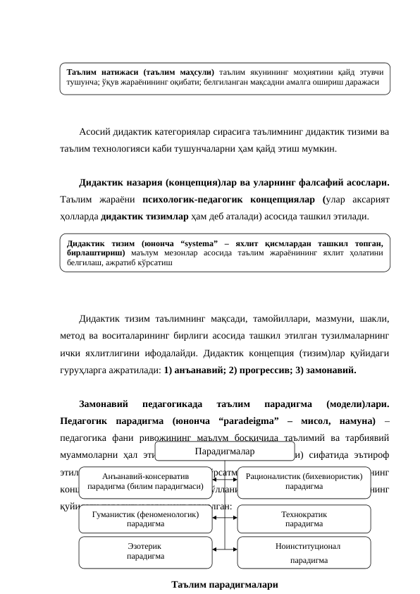 Асосий дидактик категориялар сирасига таълимнинг дидактик тизими ва
таълим технологияси каби тушунчаларни ҳам қайд этиш мумкин.
Дидактик назария (концепция)лар ва уларнинг фалсафий асослари.
Таълим  жараёни  психологик-педагогик  концепциялар  (улар  аксарият
ҳолларда дидактик тизимлар ҳам деб аталади) асосида ташкил этилади. 
Дидактик тизим  таълимнинг мақсади, тамойиллари, мазмуни, шакли,
метод ва воситаларининг бирлиги асосида ташкил этилган тузилмаларнинг
ички яхлитлигини ифодалайди. Дидактик концепция (тизим)лар қуйидаги
гуруҳларга ажратилади: 1) анъанавий; 2) прогрессив; 3) замонавий.
Замонавий  педагогикада  таълим  парадигма  (модели)лари.
Педагогик  парадигма (юнонча  “paradeigma”  –  мисол,  намуна) –
педагогика  фани  ривожининг  маълум  босқичида  таълимий  ва  тарбиявий
муаммоларни  ҳал  этиш  намунаси  (модели,  стандарти)  сифатида  эътироф
этилган назарий ва методологик кўрсатмалар тўплами бўлиб, у таълимнинг
концептуал  модели  сифатида  қўлланилади.  Айни  вақтда  таълимнинг
қуйидаги парадигмалари кенг тарқалган:
Таълим натижаси (таълим маҳсули) таълим якунининг моҳиятини қайд этувчи 
тушунча; ўқув жараёнининг оқибати; белгиланган мақсадни амалга ошириш даражаси
Дидактик тизим (юнонча “systema” – яхлит қисмлардан ташкил топган, 
бирлаштириш) маълум мезонлар асосида таълим жараёнининг яхлит ҳолатини 
белгилаш, ажратиб кўрсатиш
Парадигмалар
Анъанавий-консерватив 
парадигма (билим парадигмаси)
Таълим парадигмалари
Рационалистик (бихевиористик) 
парадигма
Гуманистик (феноменологик) 
парадигма
Технократик
парадигма
Эзотерик 
парадигма
Ноинституционал 
парадигма
